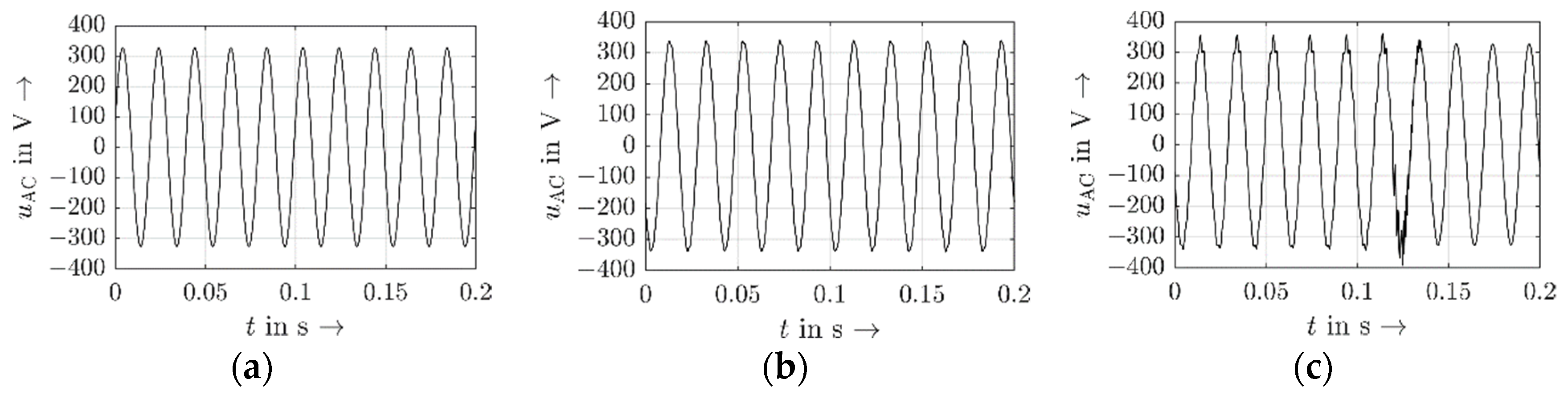 Solar 02 00005 g006a