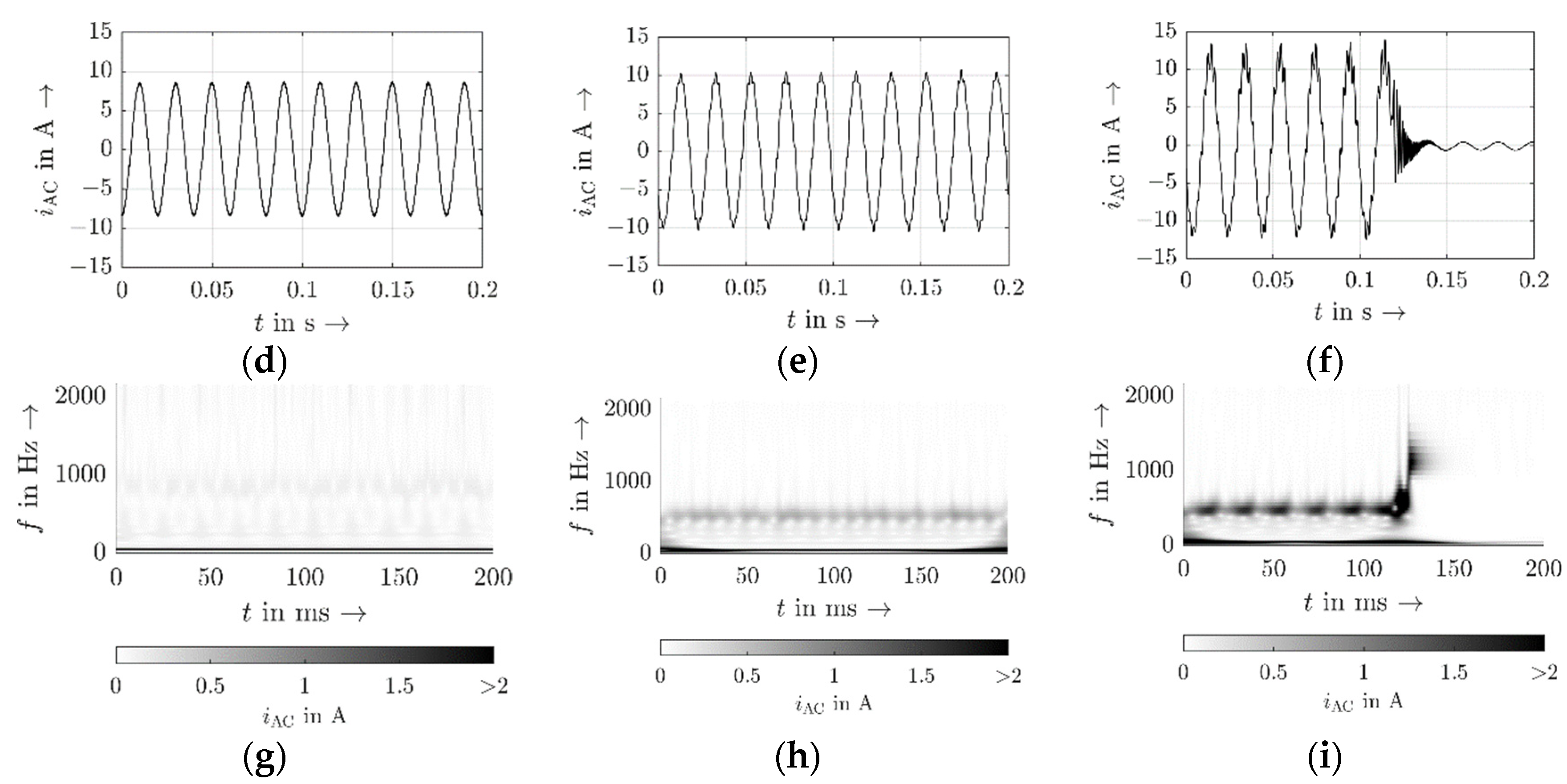 Solar 02 00005 g006b
