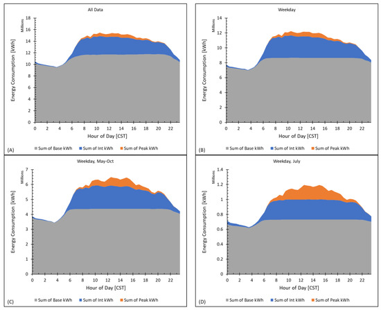 Solar 02 00007 g0a3 550