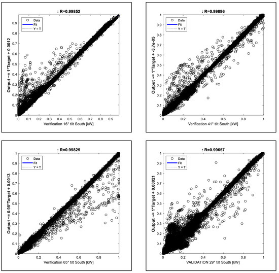 Solar 02 00007 g0a4 550