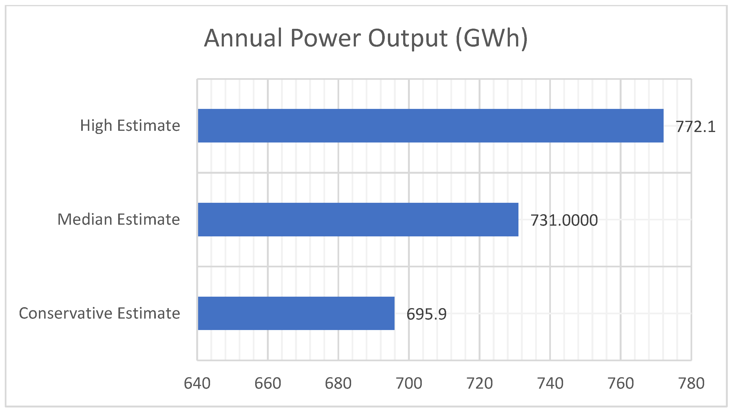 Solar 02 00028 g011b