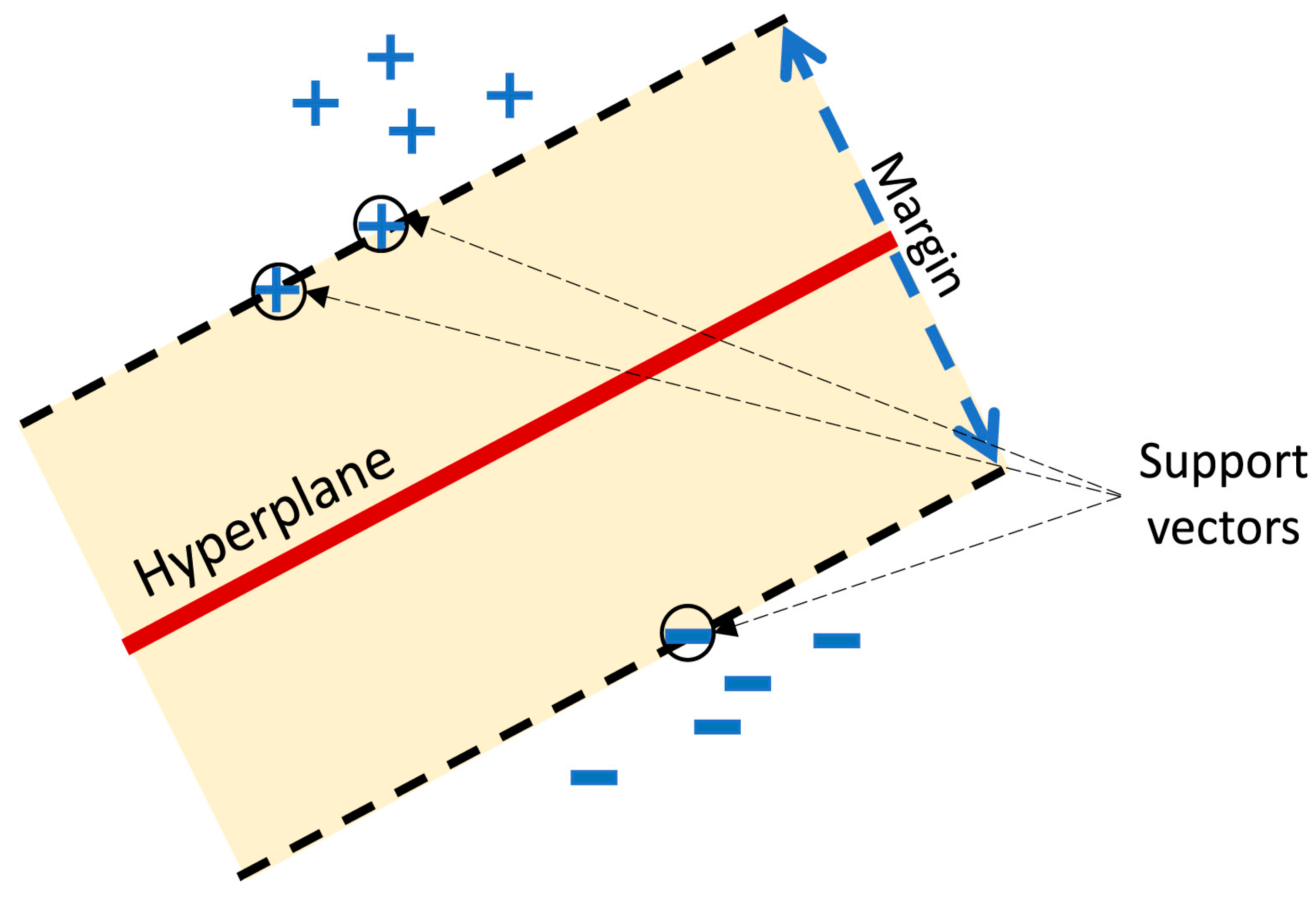 Solar 03 00036 g011
