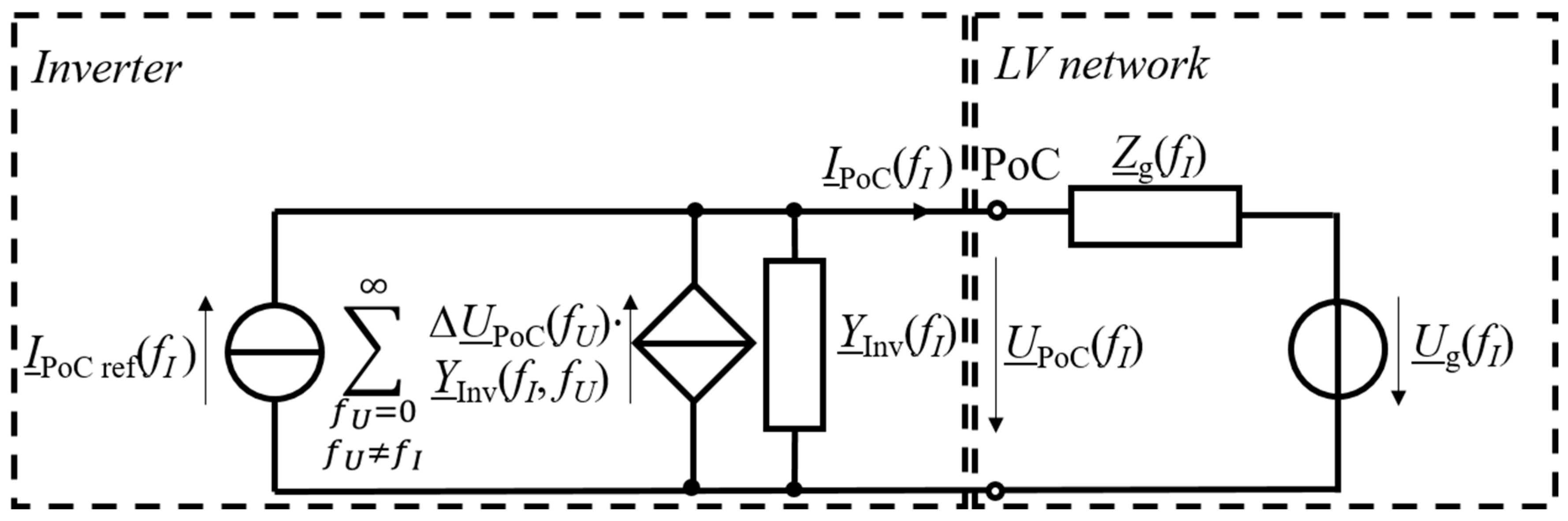 Solar 04 00017 g001 Solar 04 00017 g001