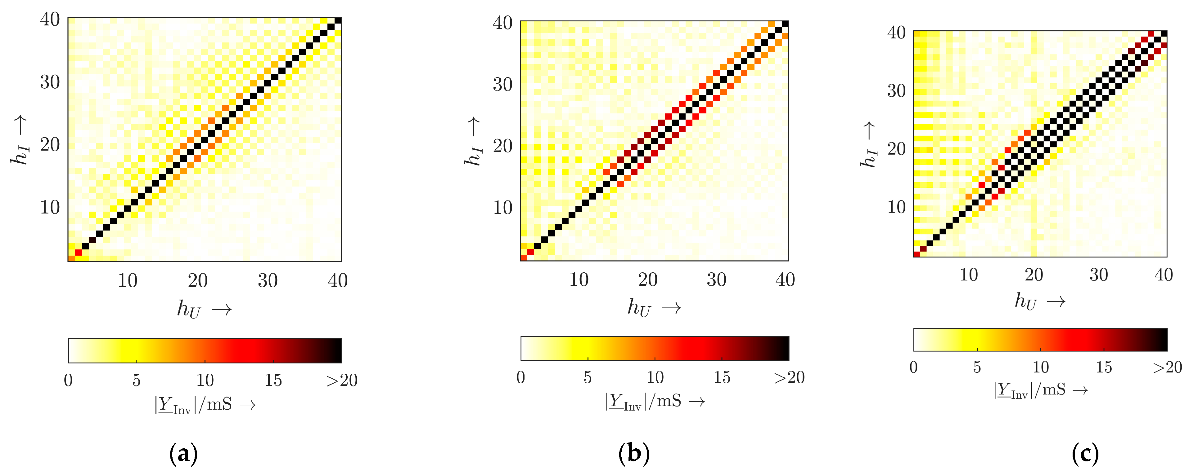Solar 04 00017 g002 Solar 04 00017 g002
