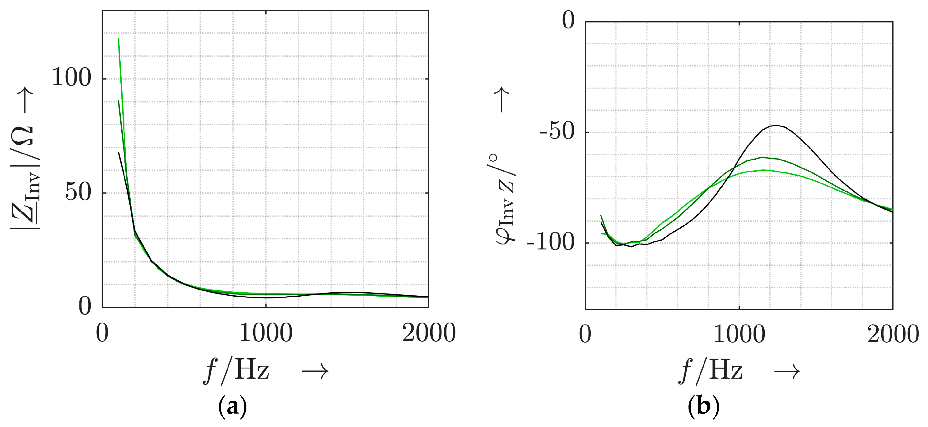 Solar 04 00017 g003 Solar 04 00017 g003