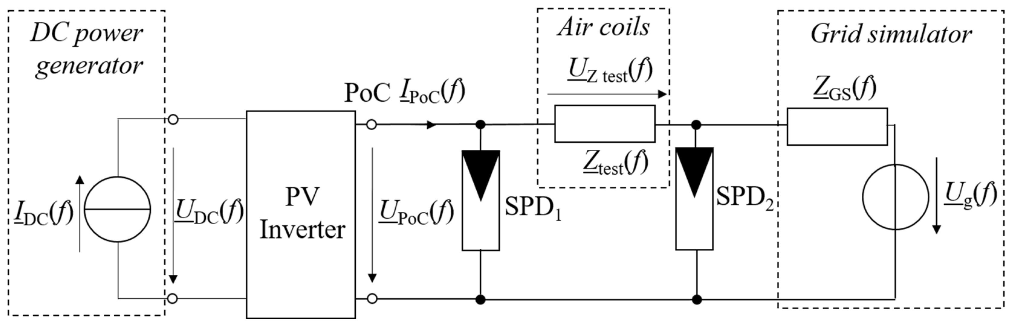 Solar 04 00017 g004 Solar 04 00017 g004
