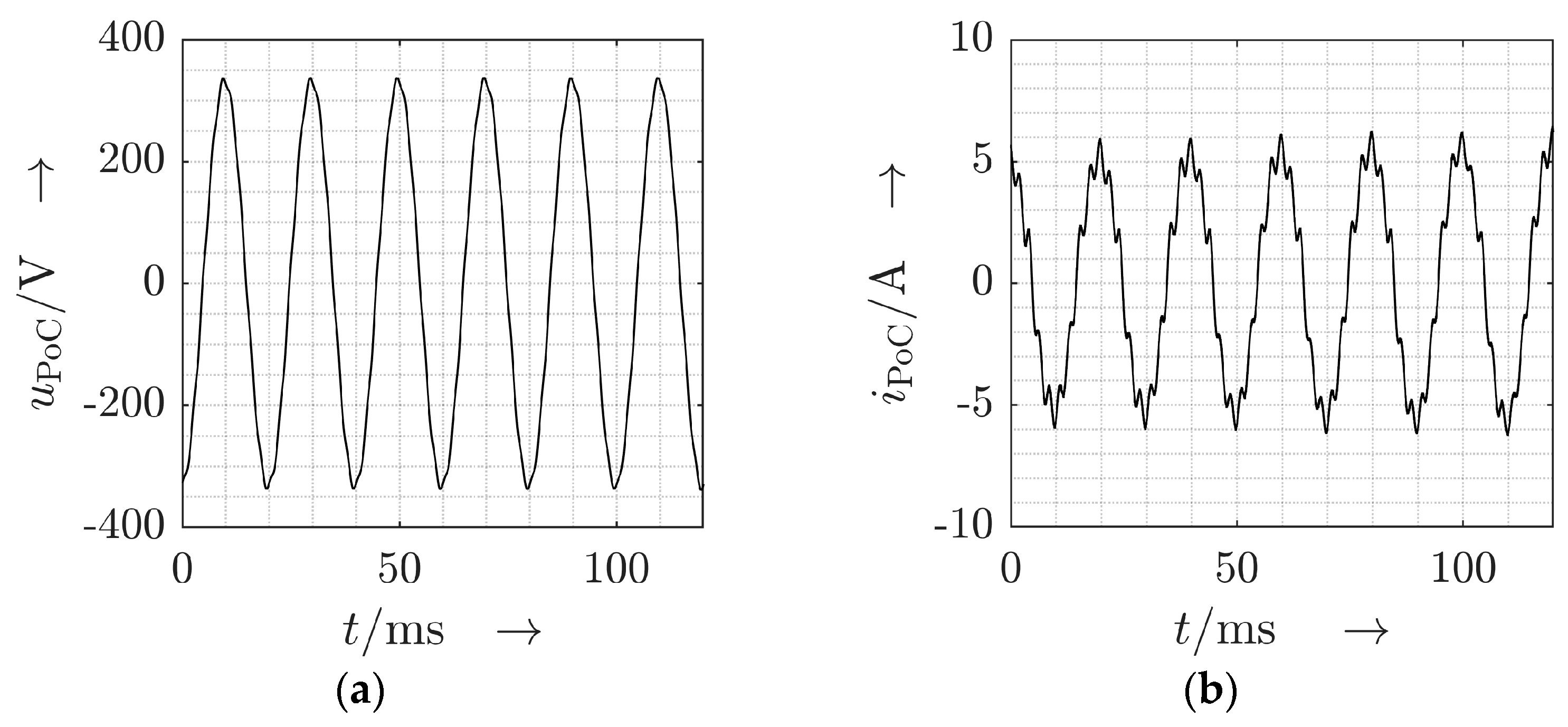 Solar 04 00017 g005 Solar 04 00017 g005
