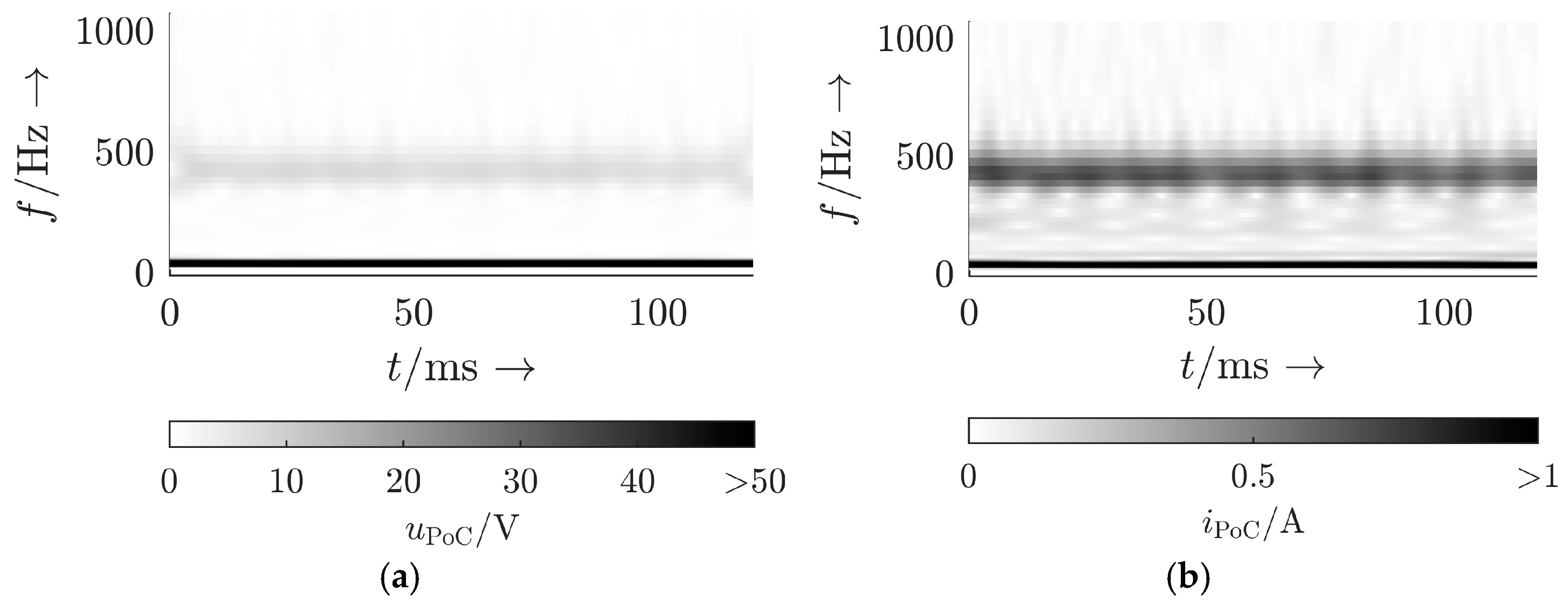 Solar 04 00017 g006 Solar 04 00017 g006