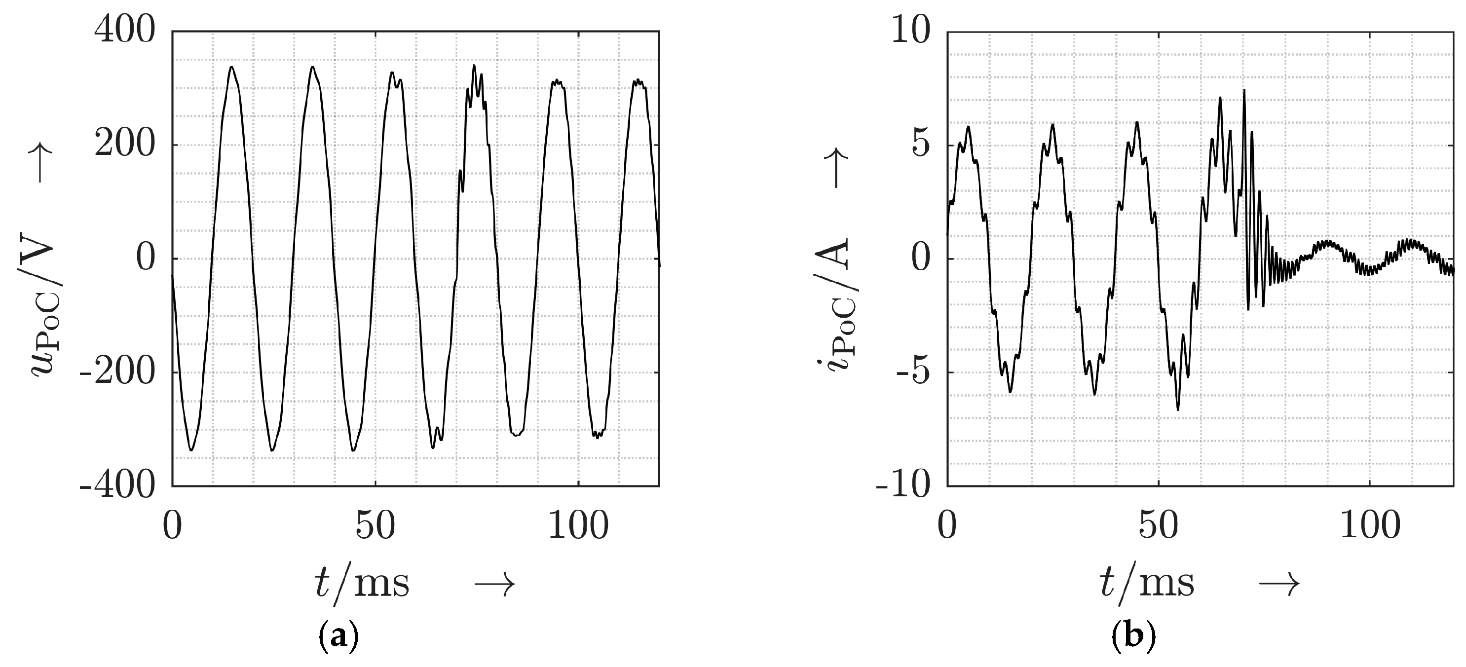 Solar 04 00017 g007 Solar 04 00017 g007