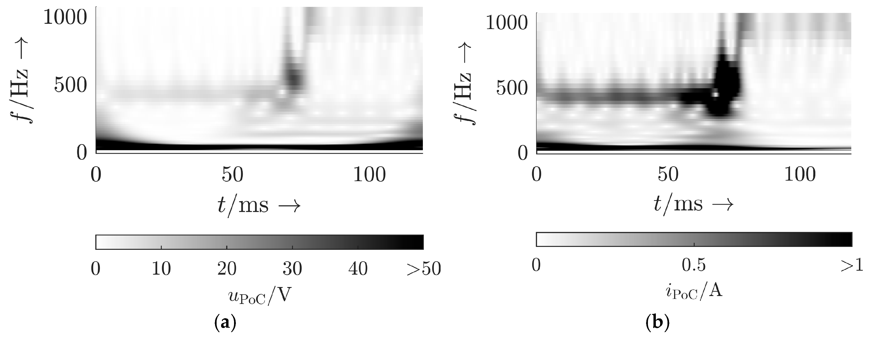 Solar 04 00017 g008 Solar 04 00017 g008
