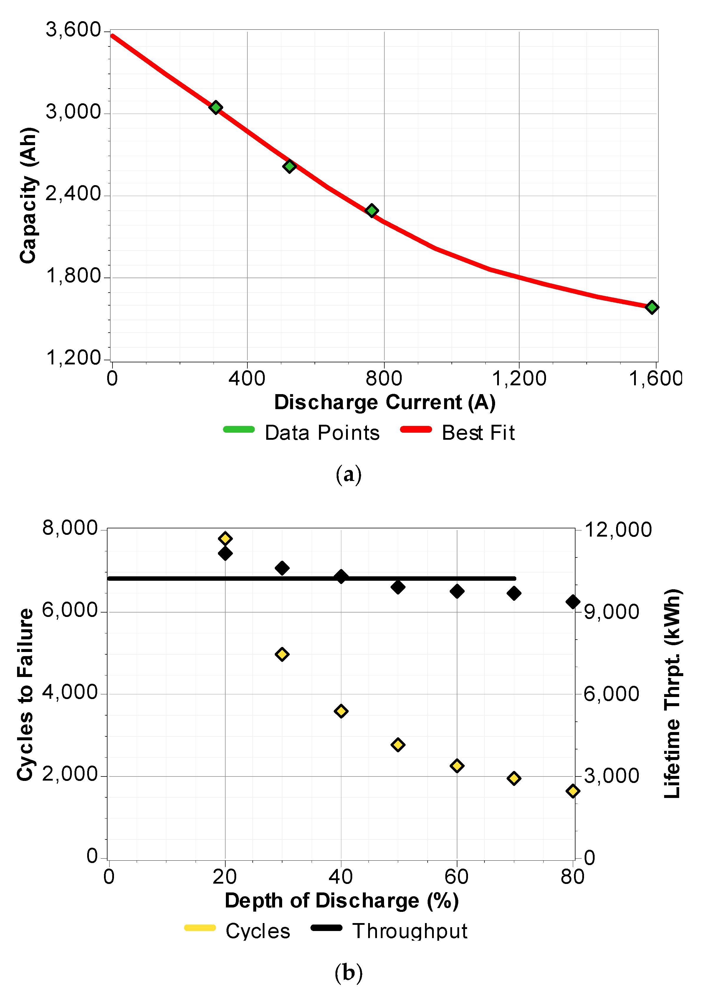 Solar 05 00039 g012a