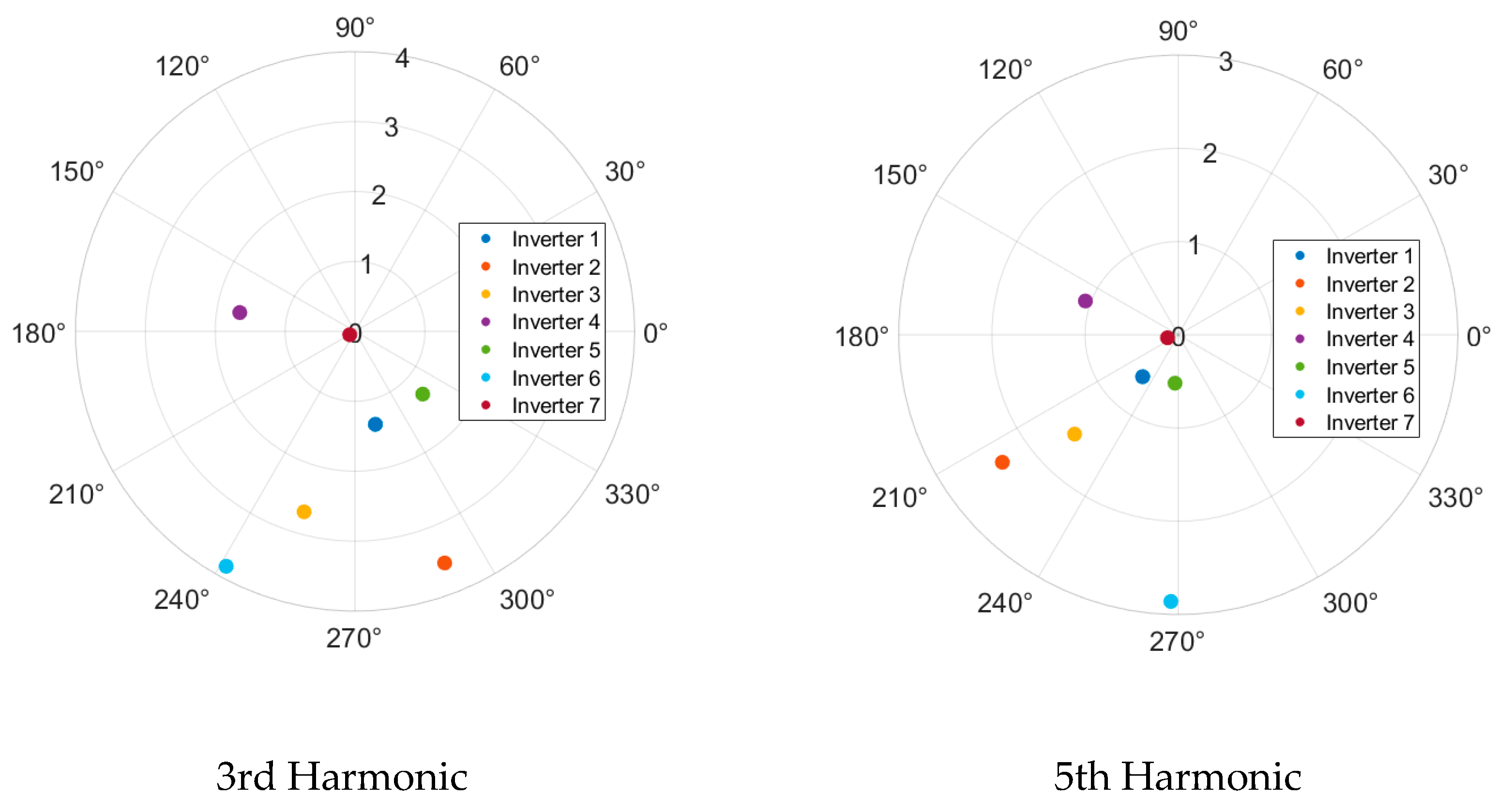 Solar 05 00057 g008a