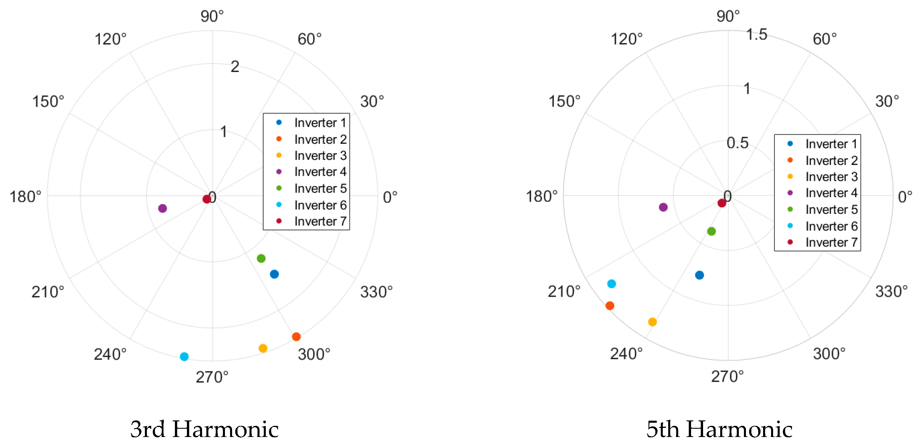 Solar 05 00057 g009a
