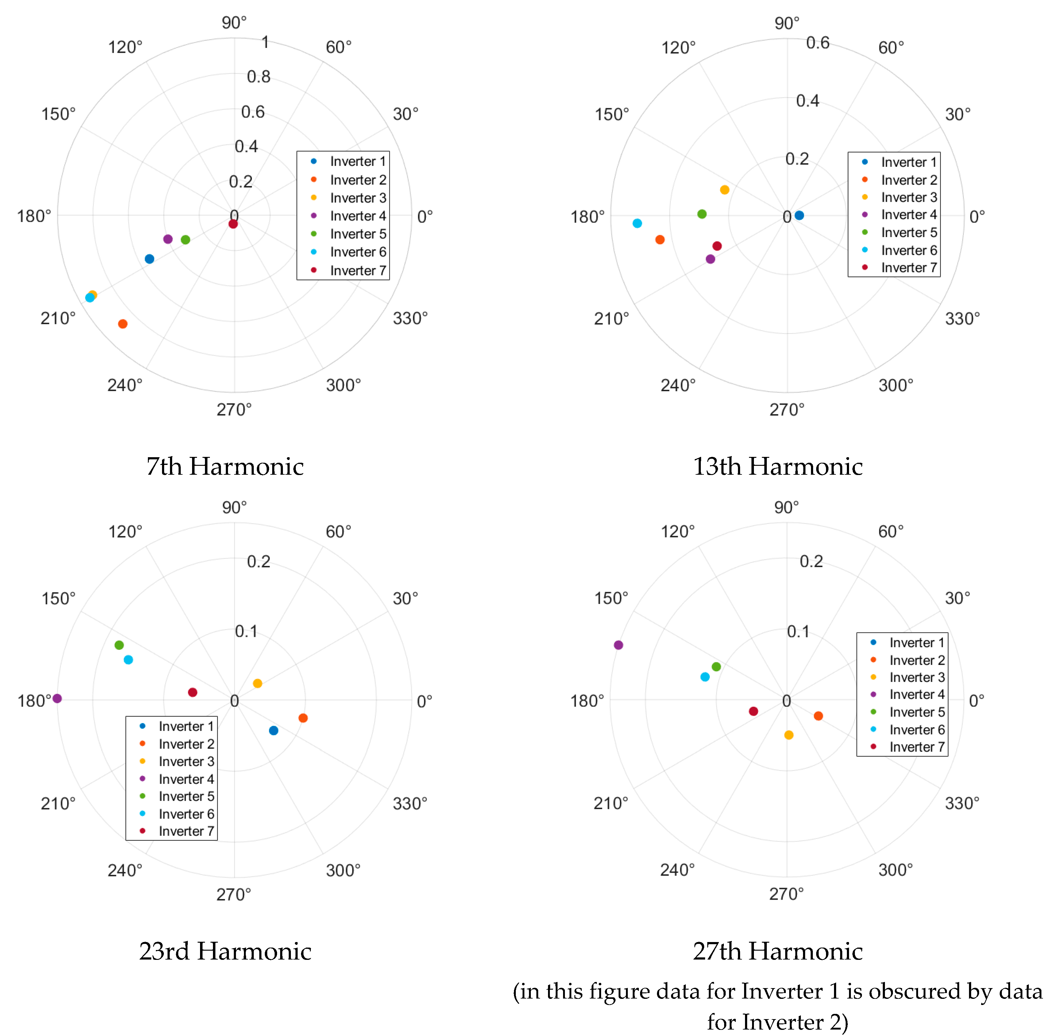 Solar 05 00057 g009b