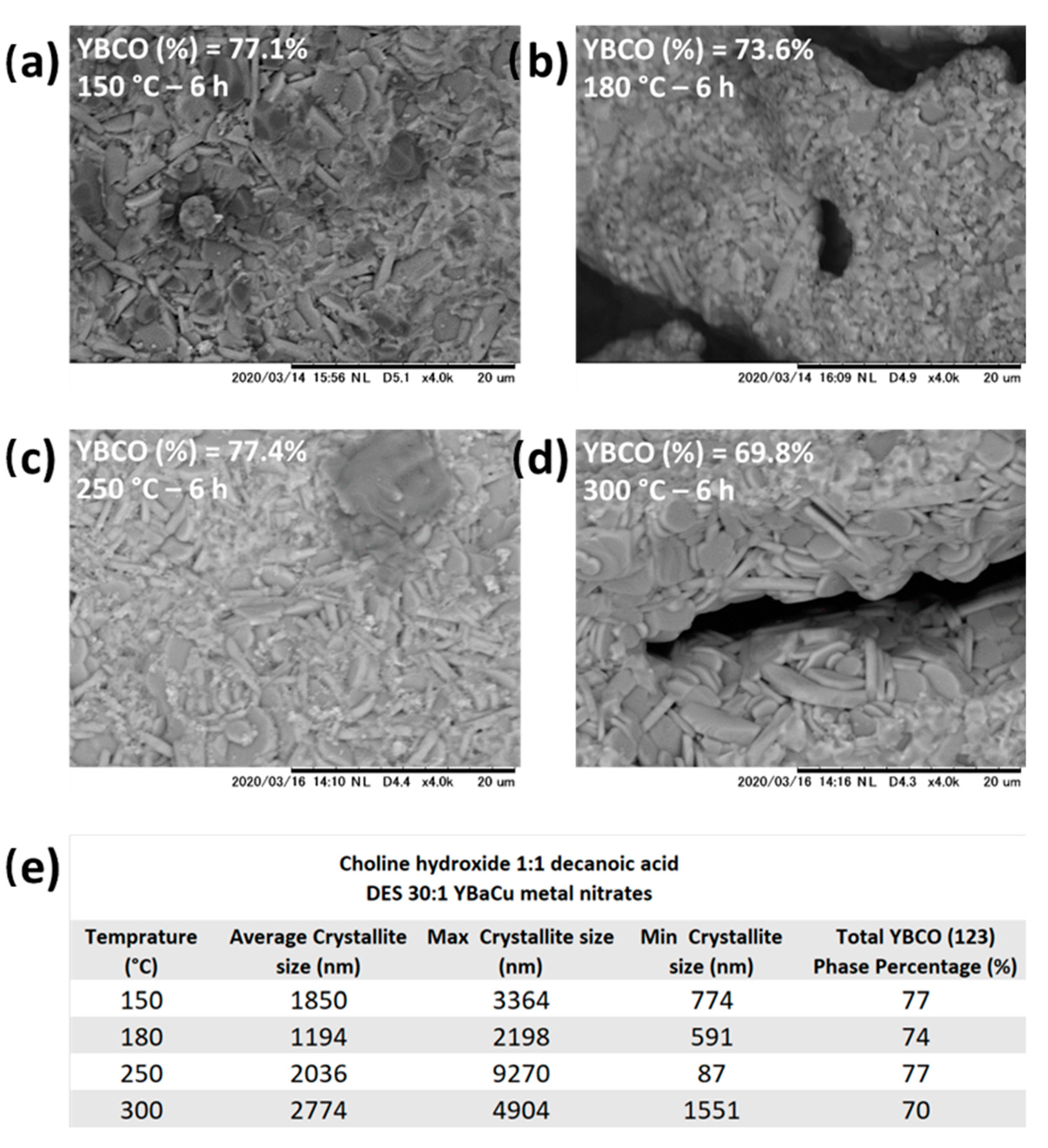 Solids 01 00004 g009 Solids 01 00004 g009