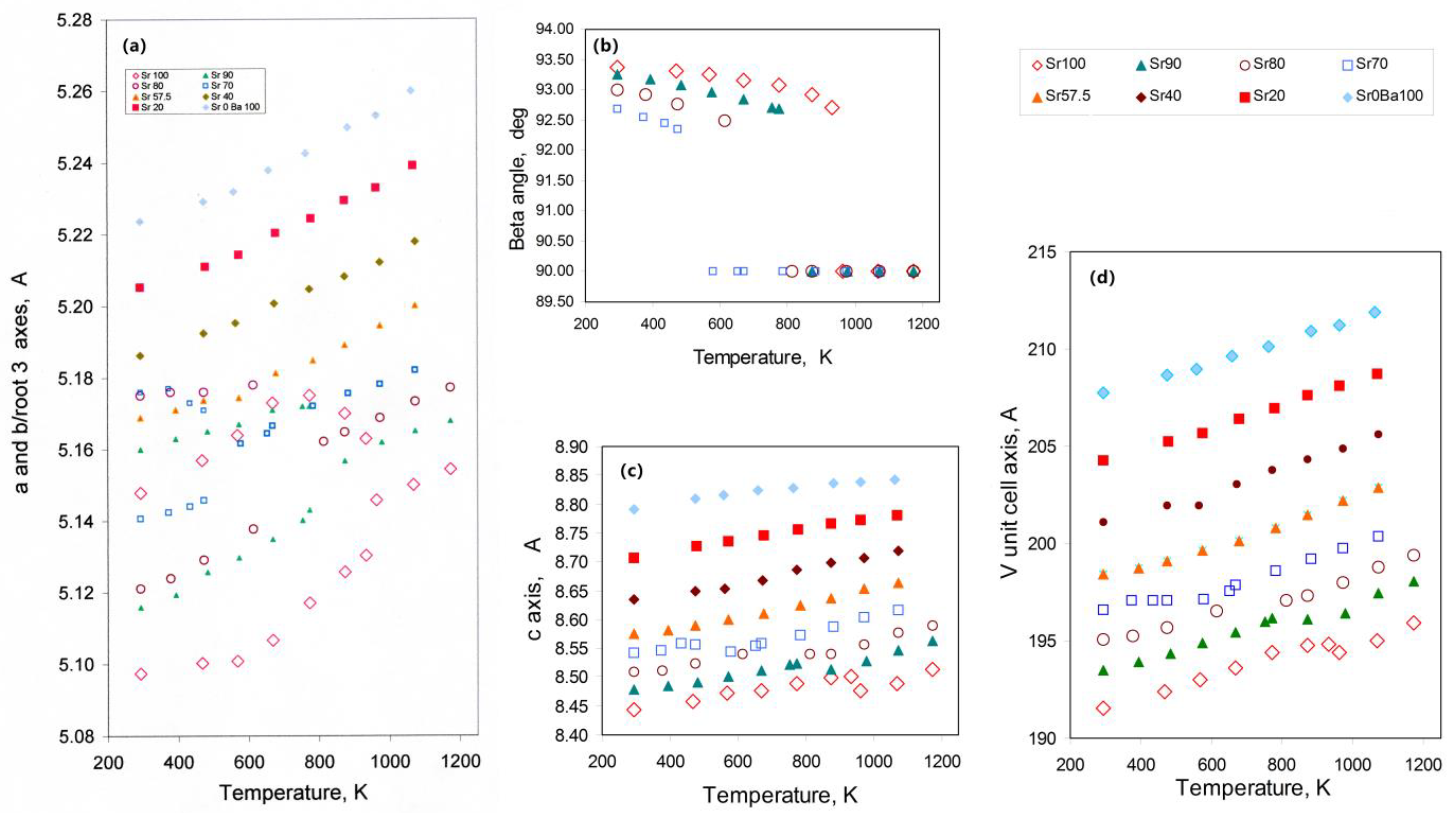 Solids 02 00001 g003