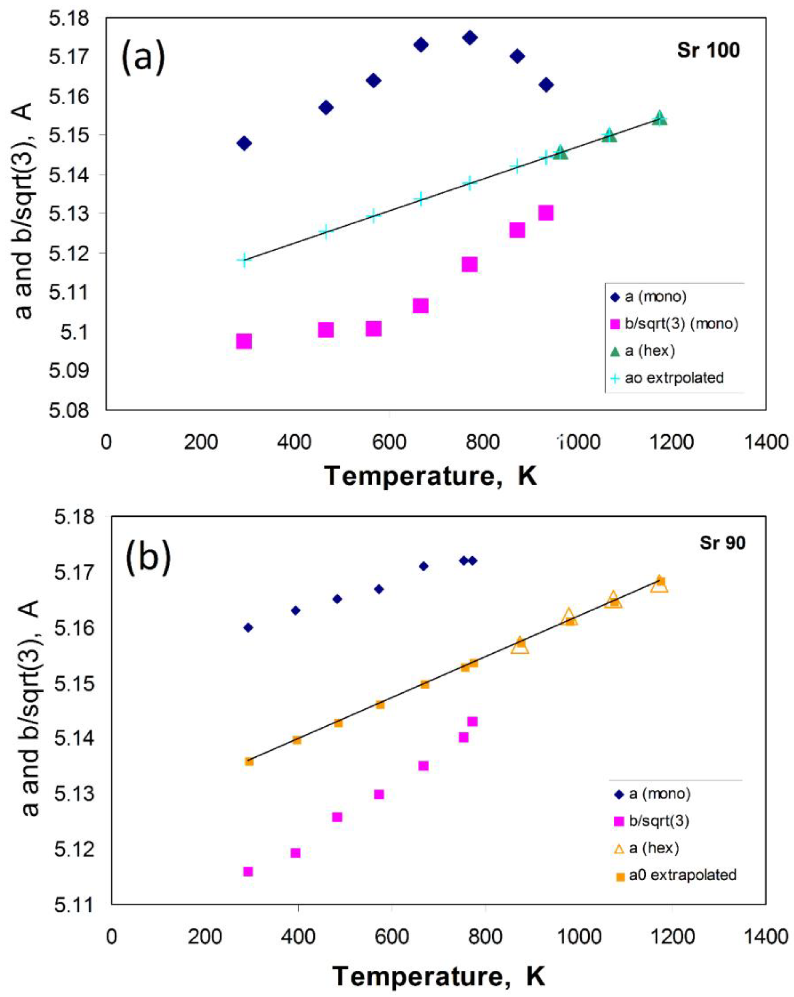 Solids 02 00001 g004