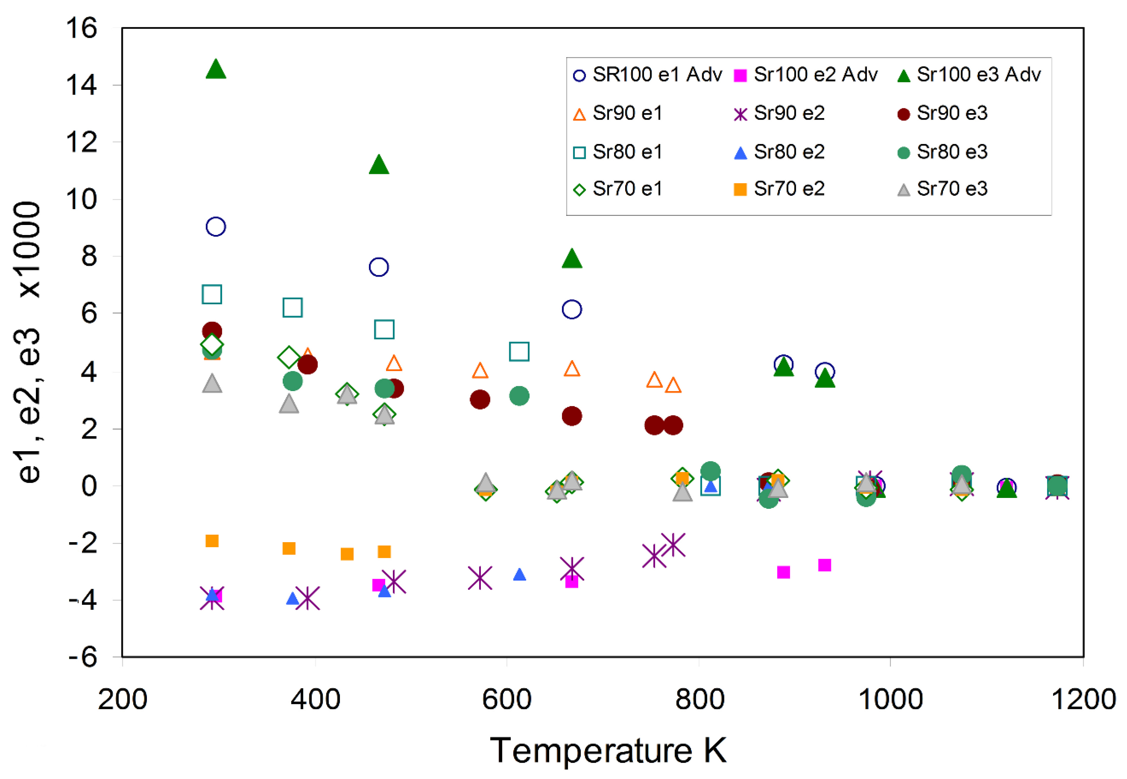 Solids 02 00001 g005
