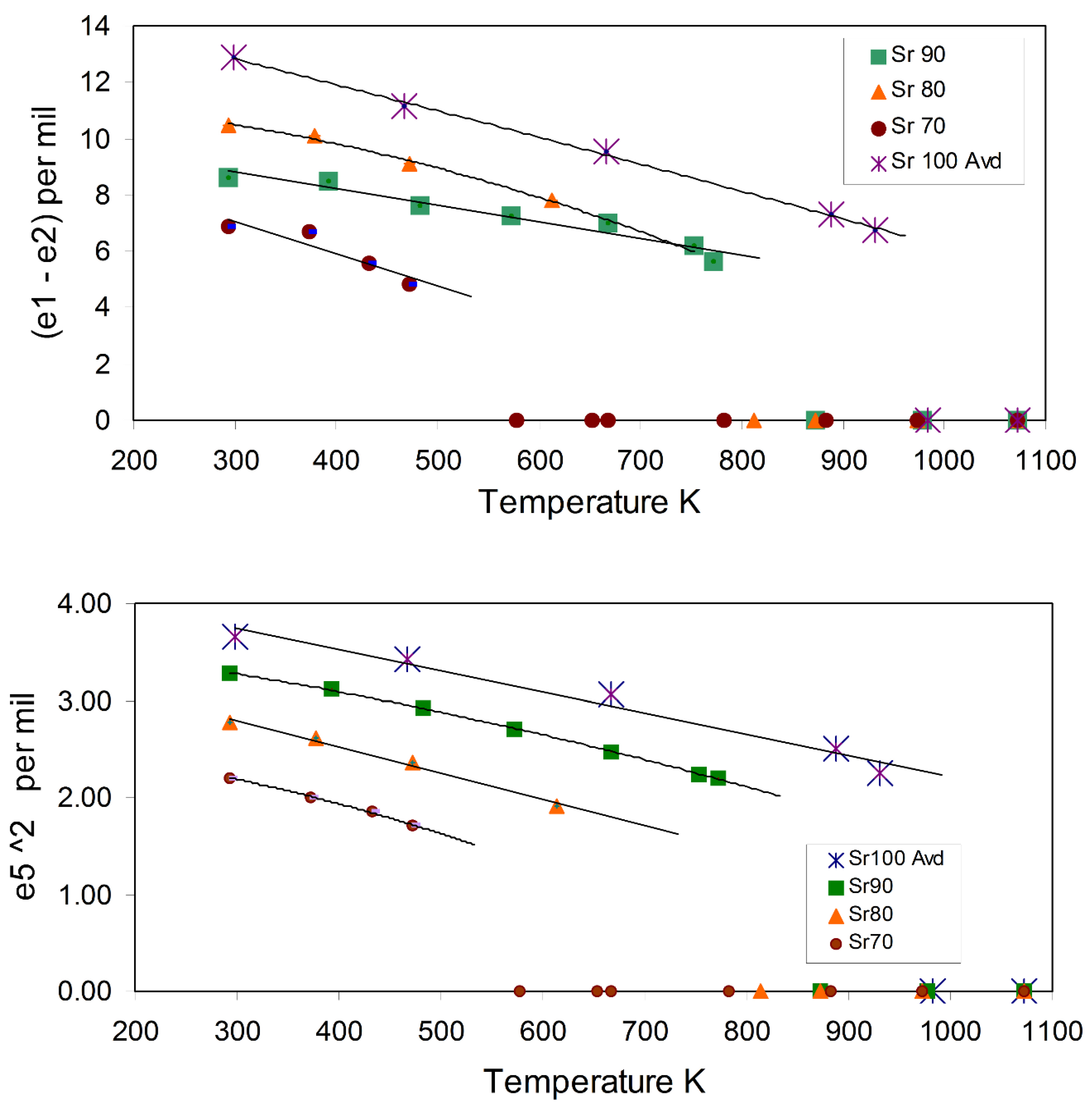 Solids 02 00001 g006
