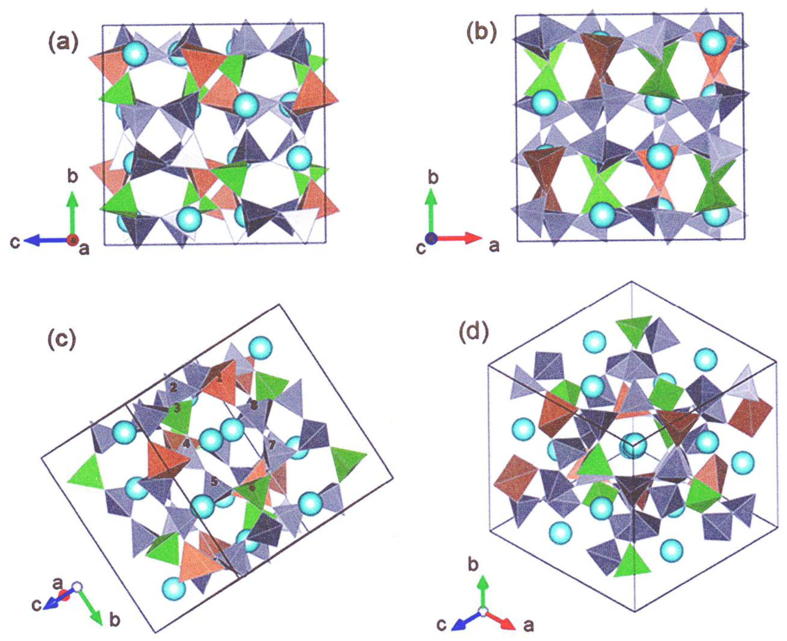Solids 02 00001 g008