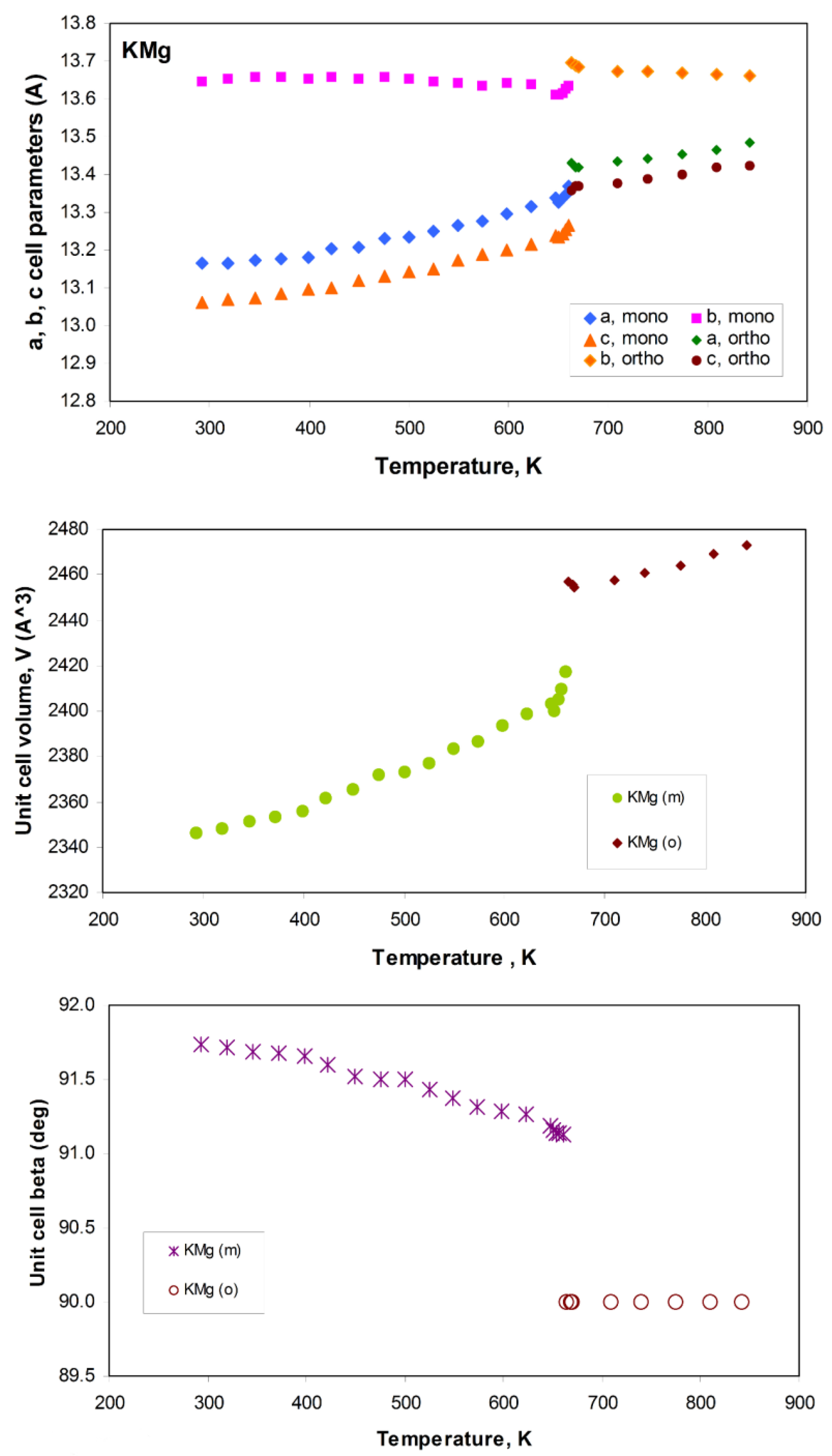 Solids 02 00001 g010