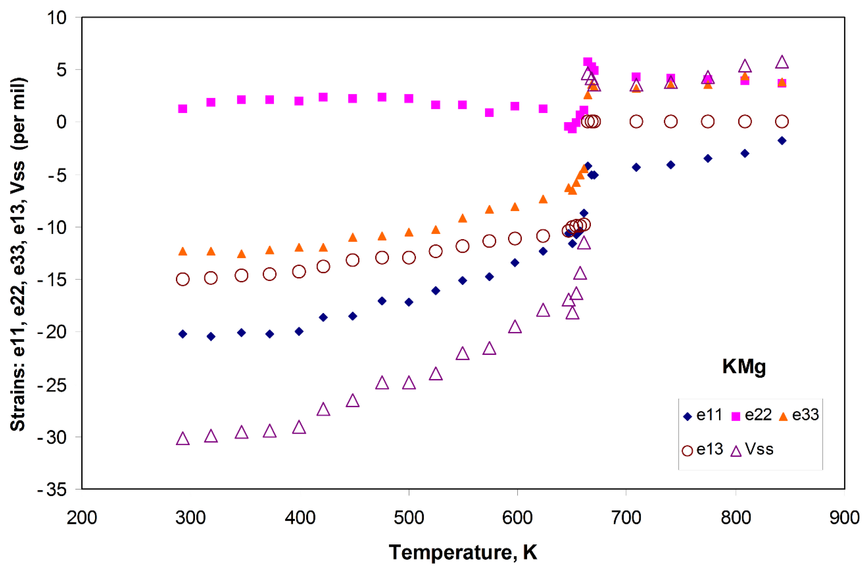 Solids 02 00001 g011
