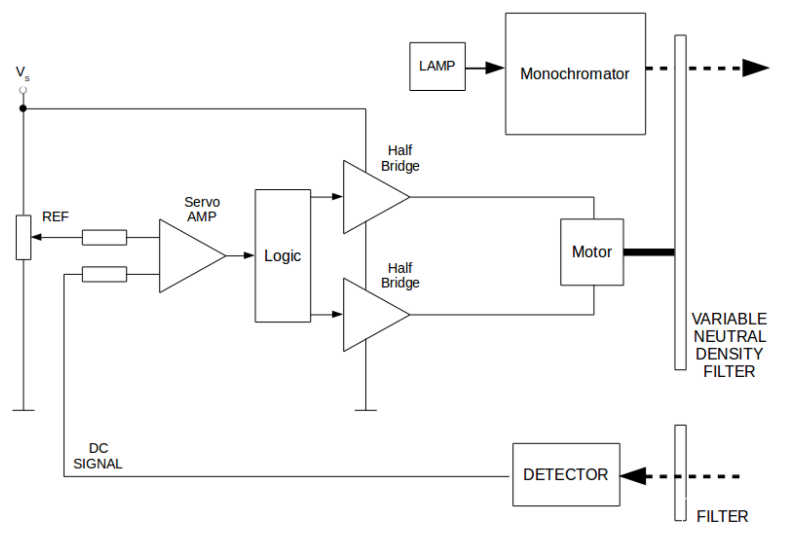 Solids 02 00008 g001