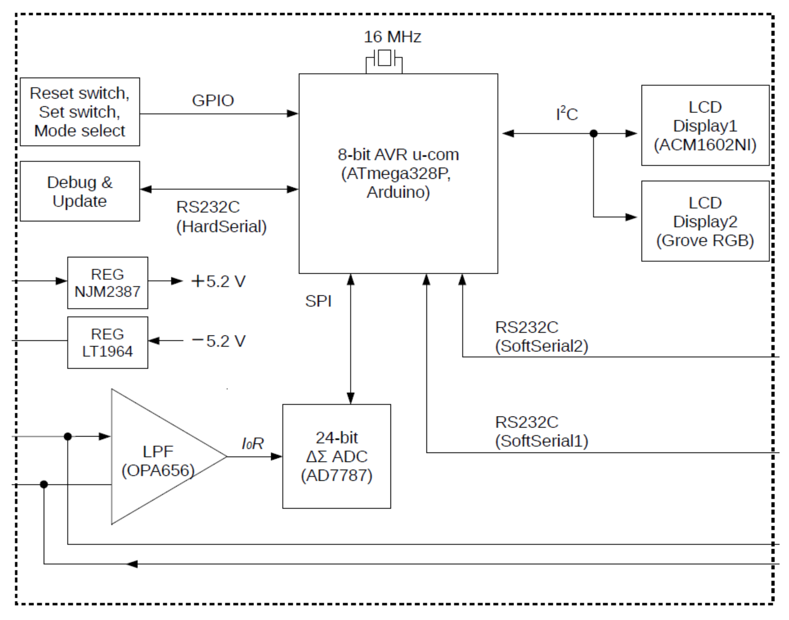 Solids 02 00008 g002