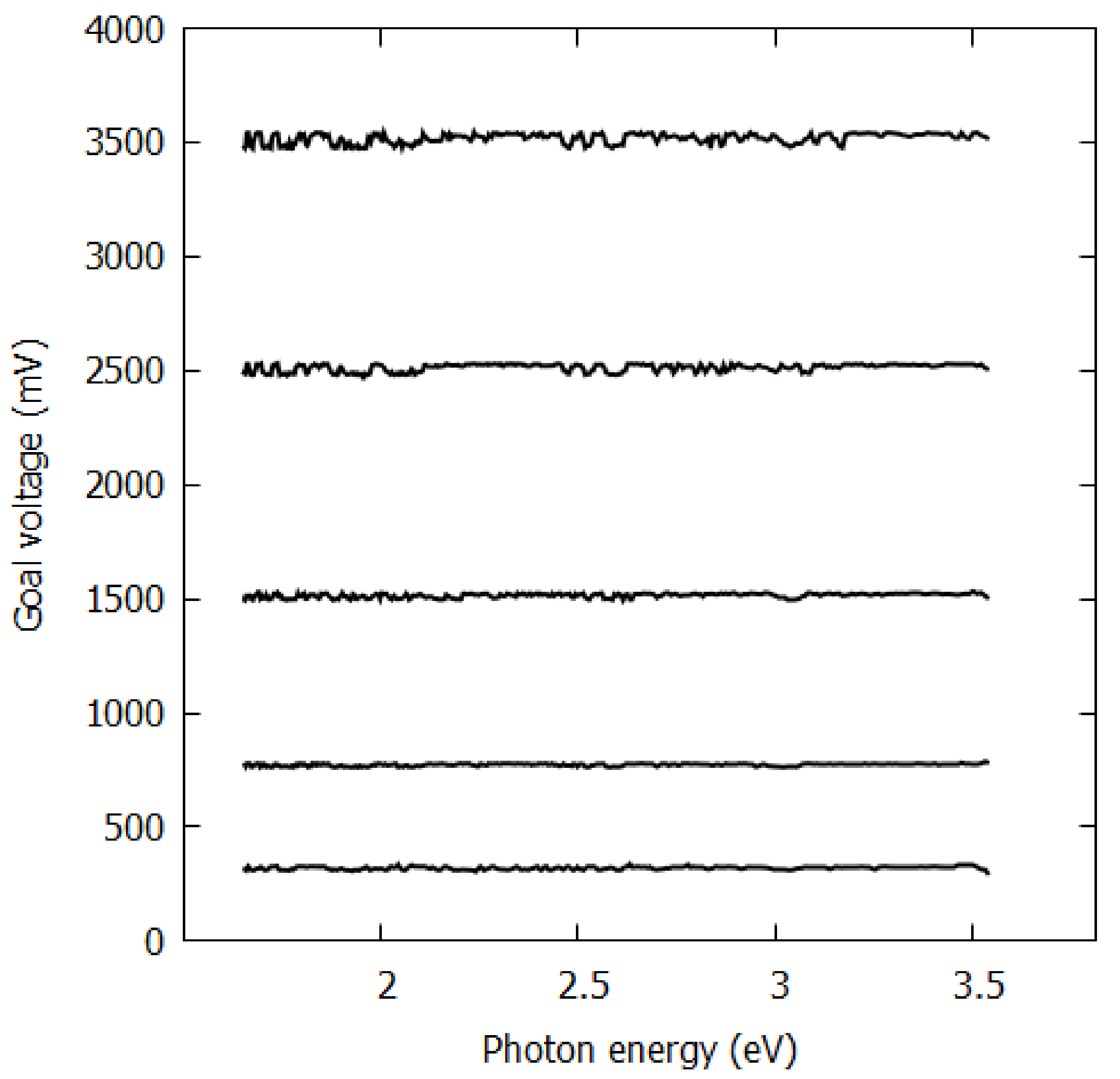 Solids 02 00008 g005