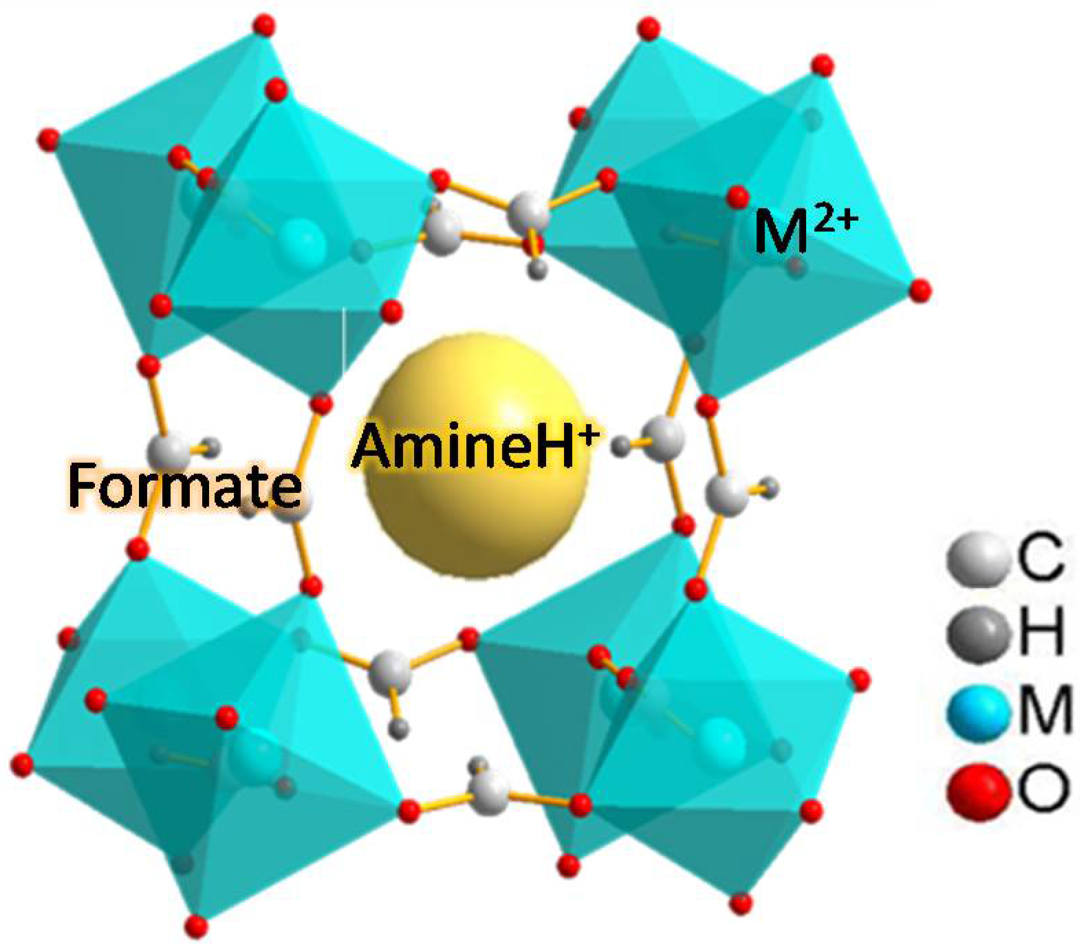 Solids 02 00011 g001 Solids 02 00011 g001