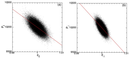 Solids 02 00016 g0a1a