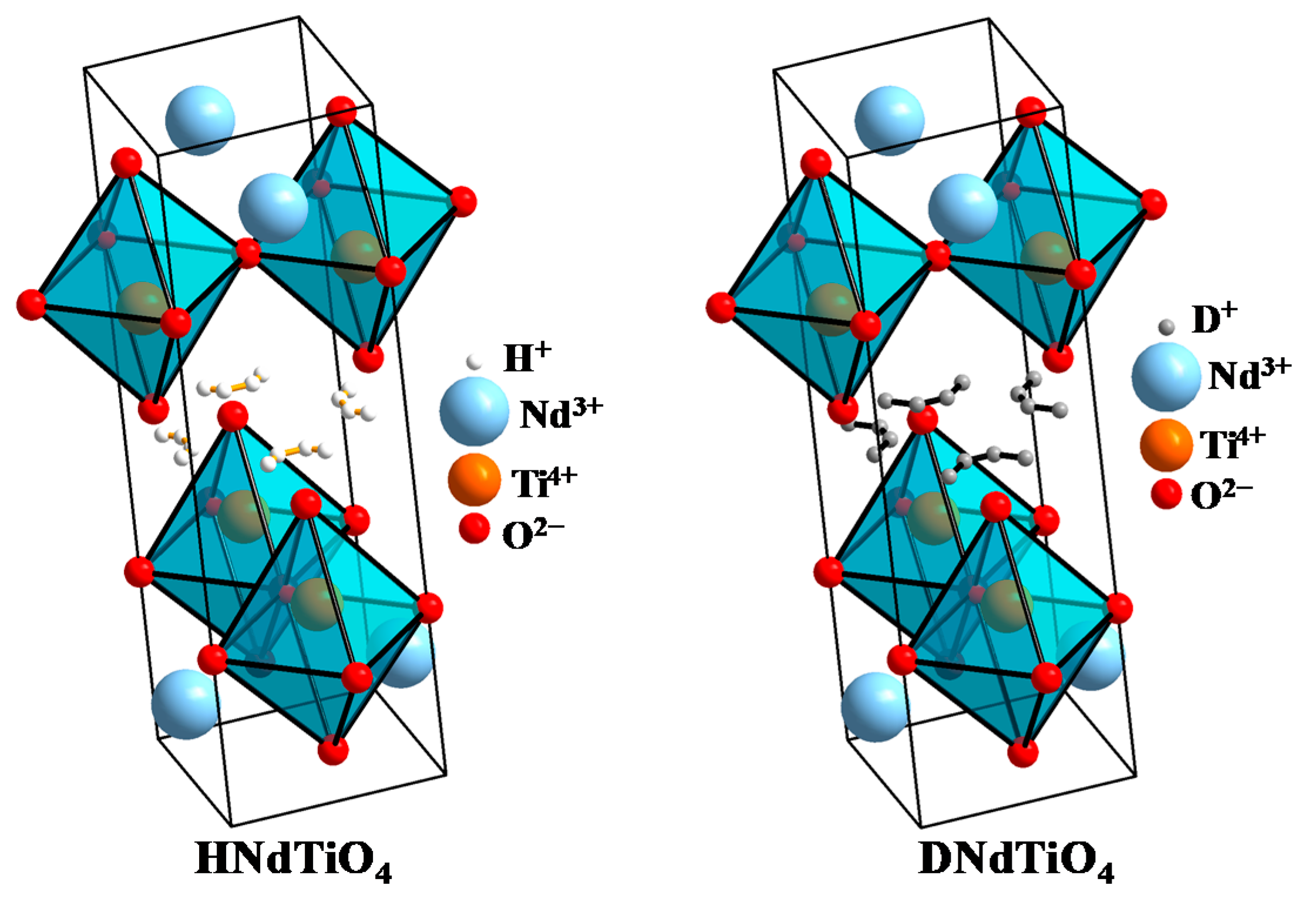 Solids 02 00017 g005