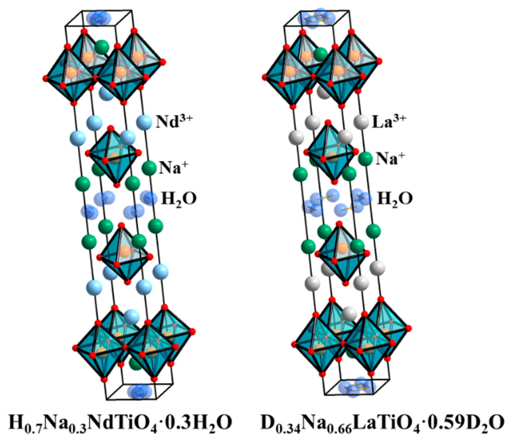 Solids 02 00017 g006