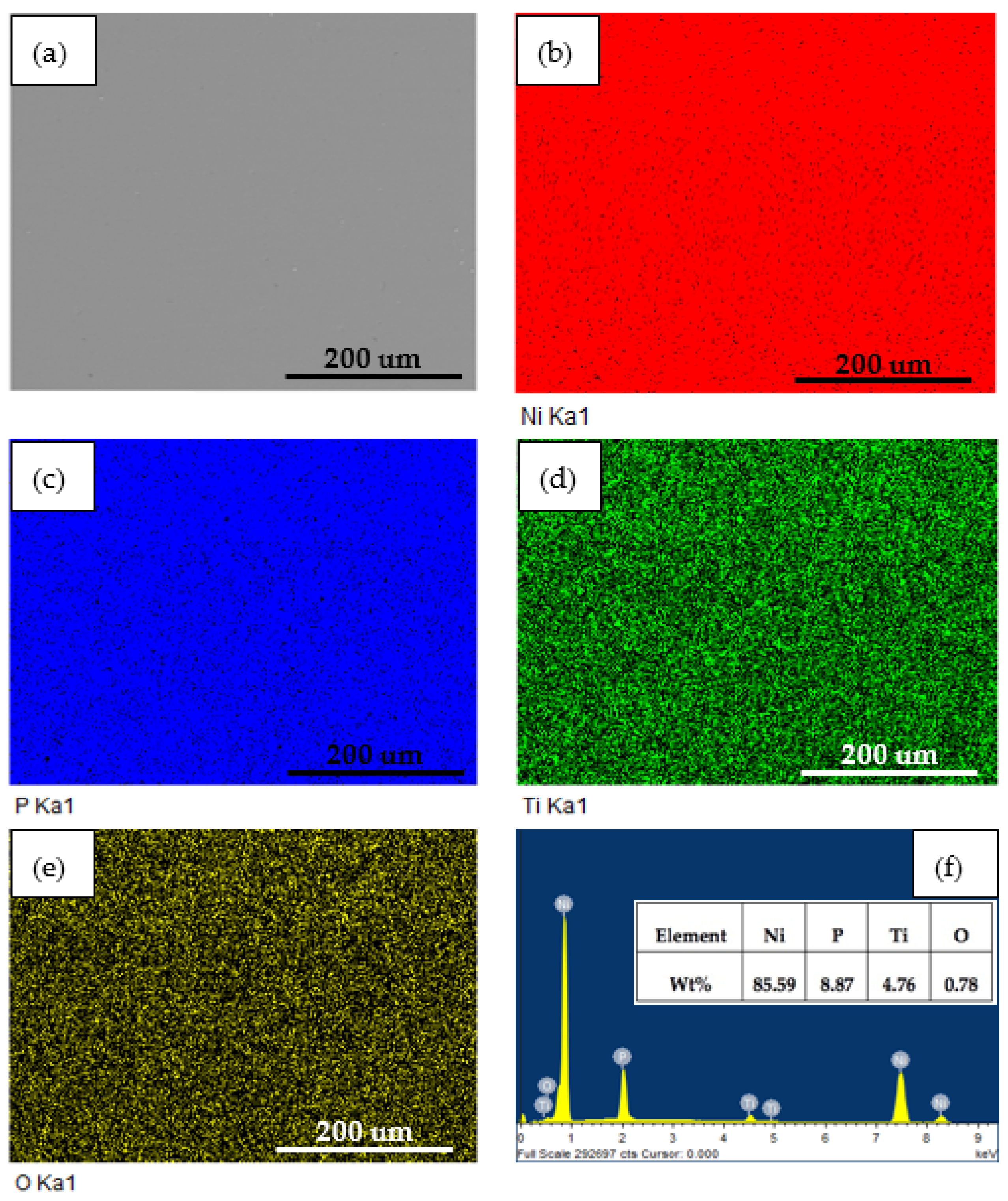 Solids 02 00018 g007