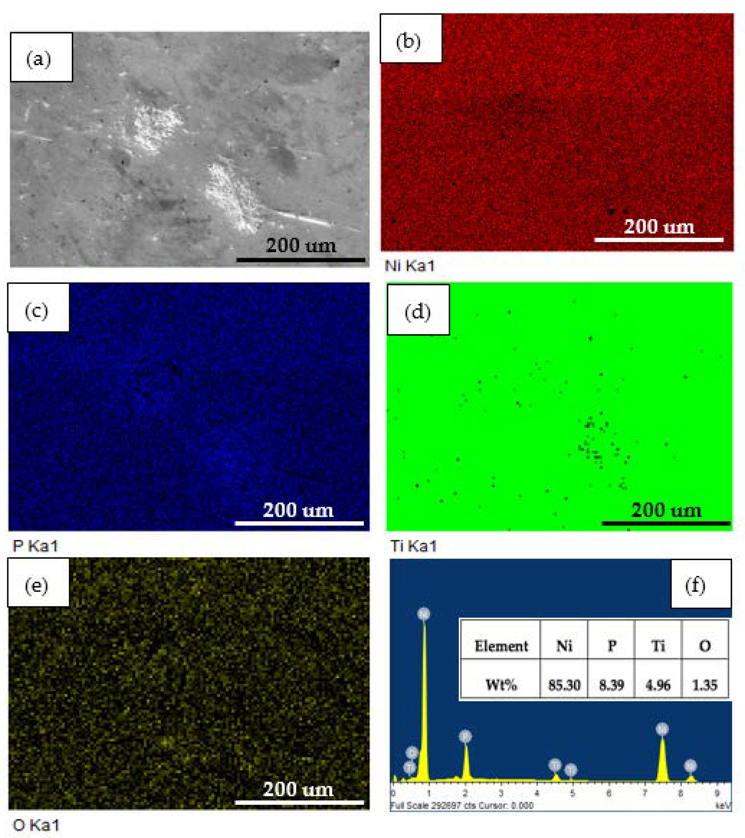 Solids 02 00018 g008