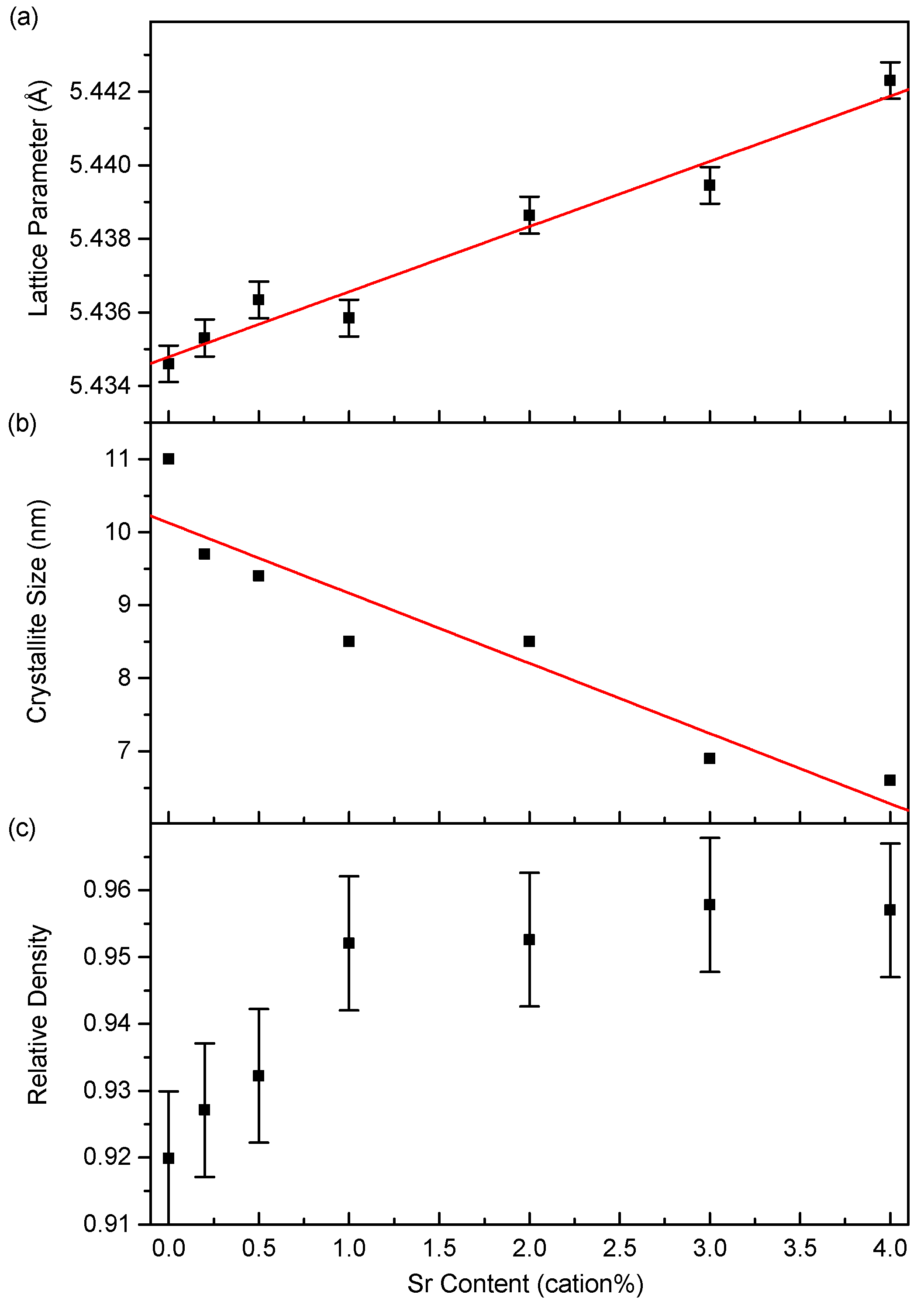 Solids 02 00019 g001