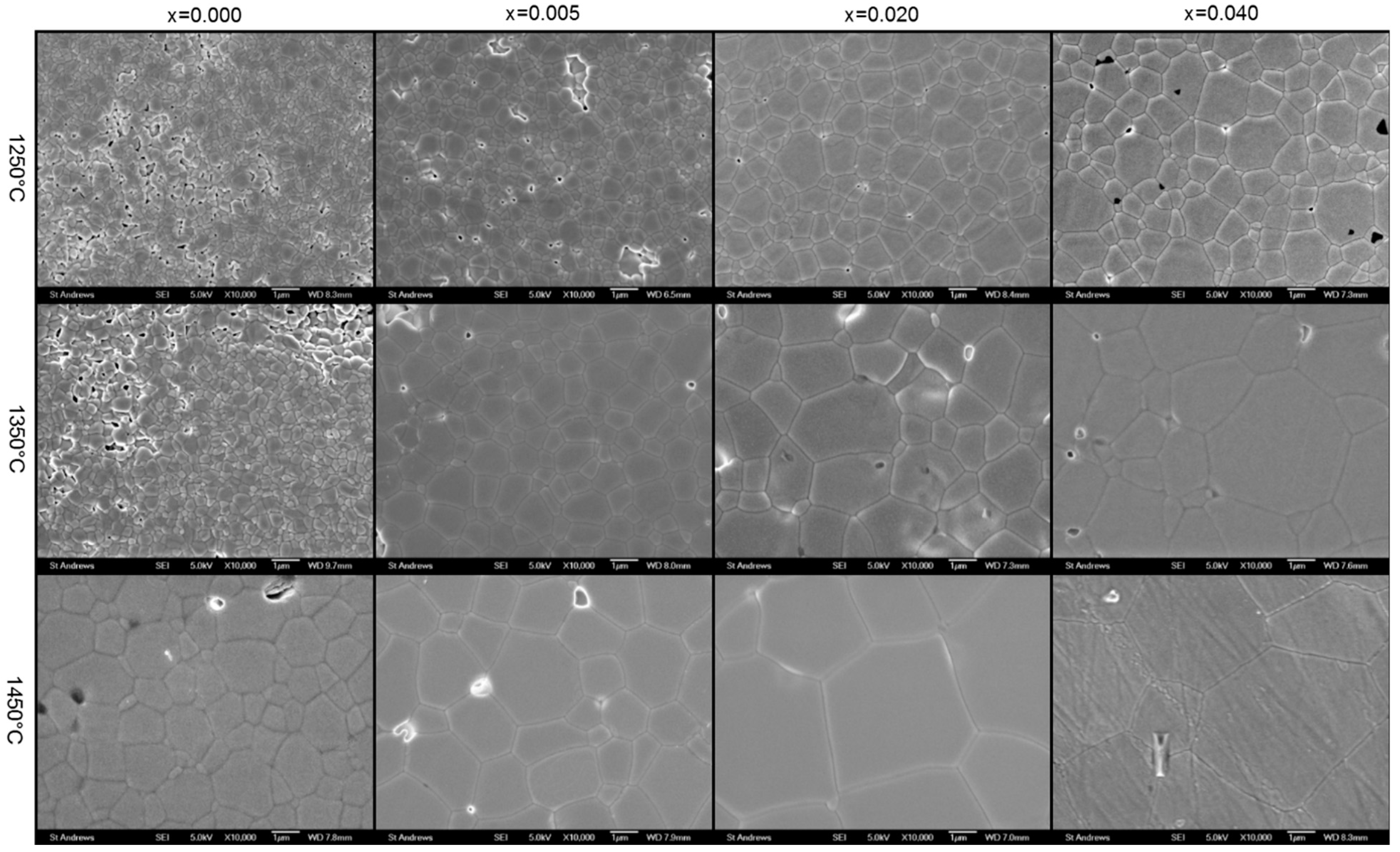 Solids 02 00019 g002