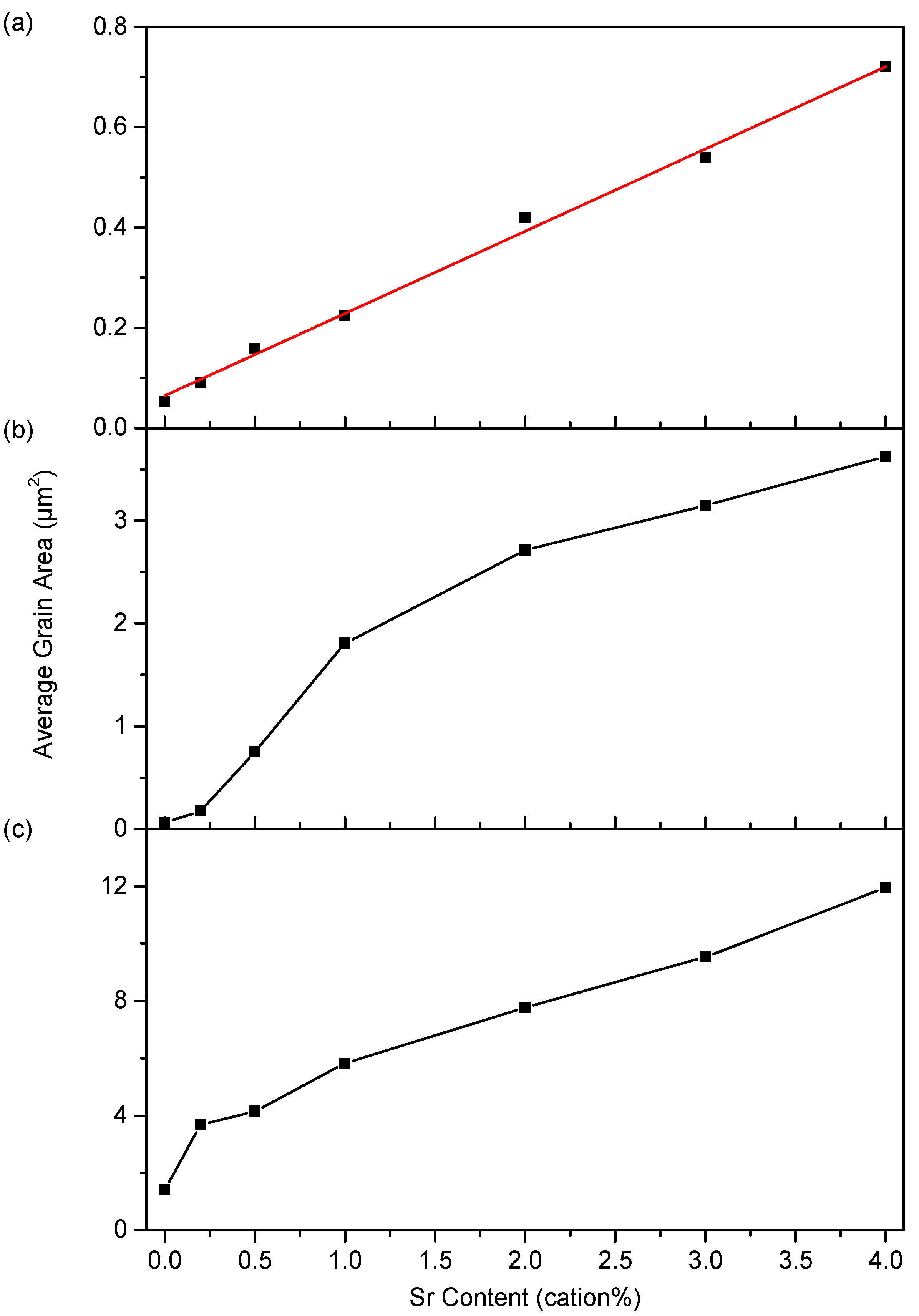 Solids 02 00019 g004