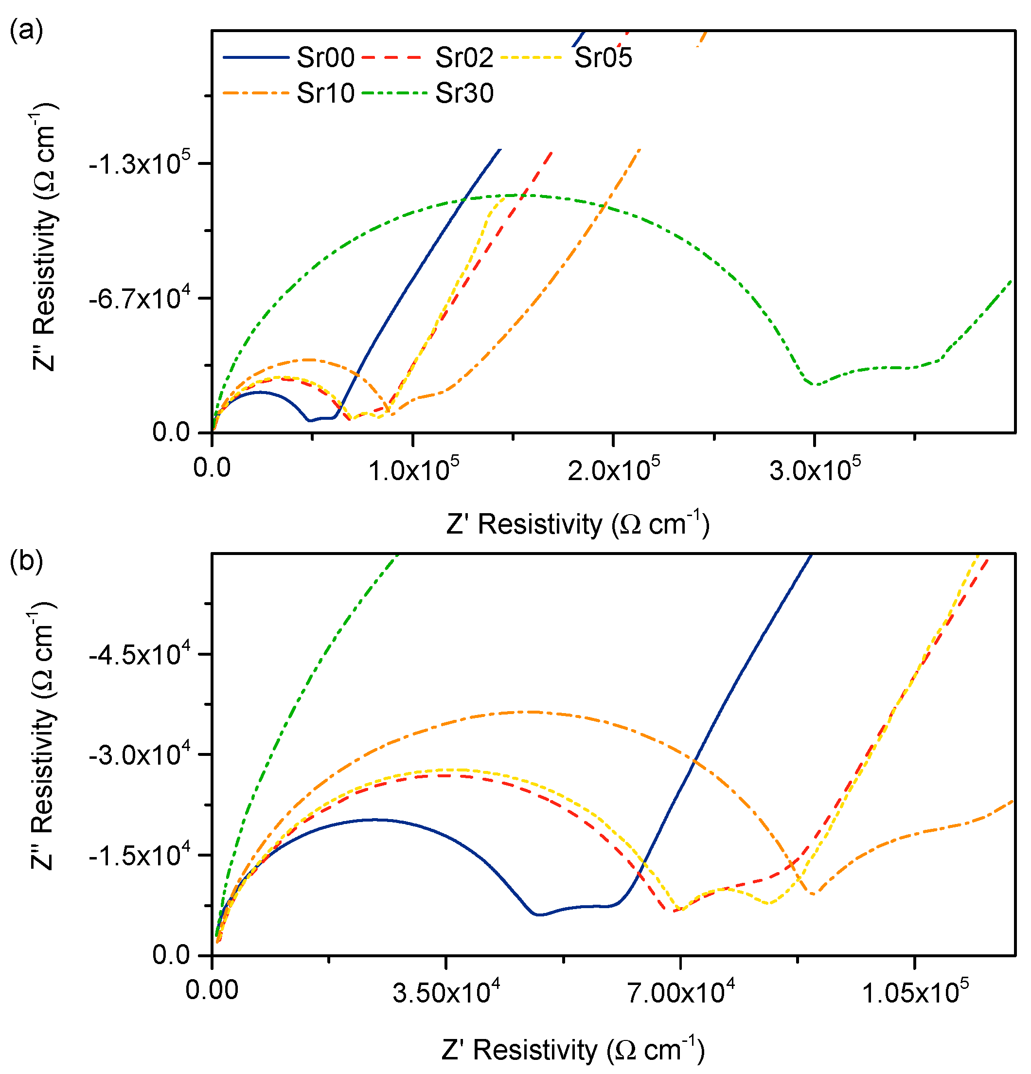 Solids 02 00019 g005