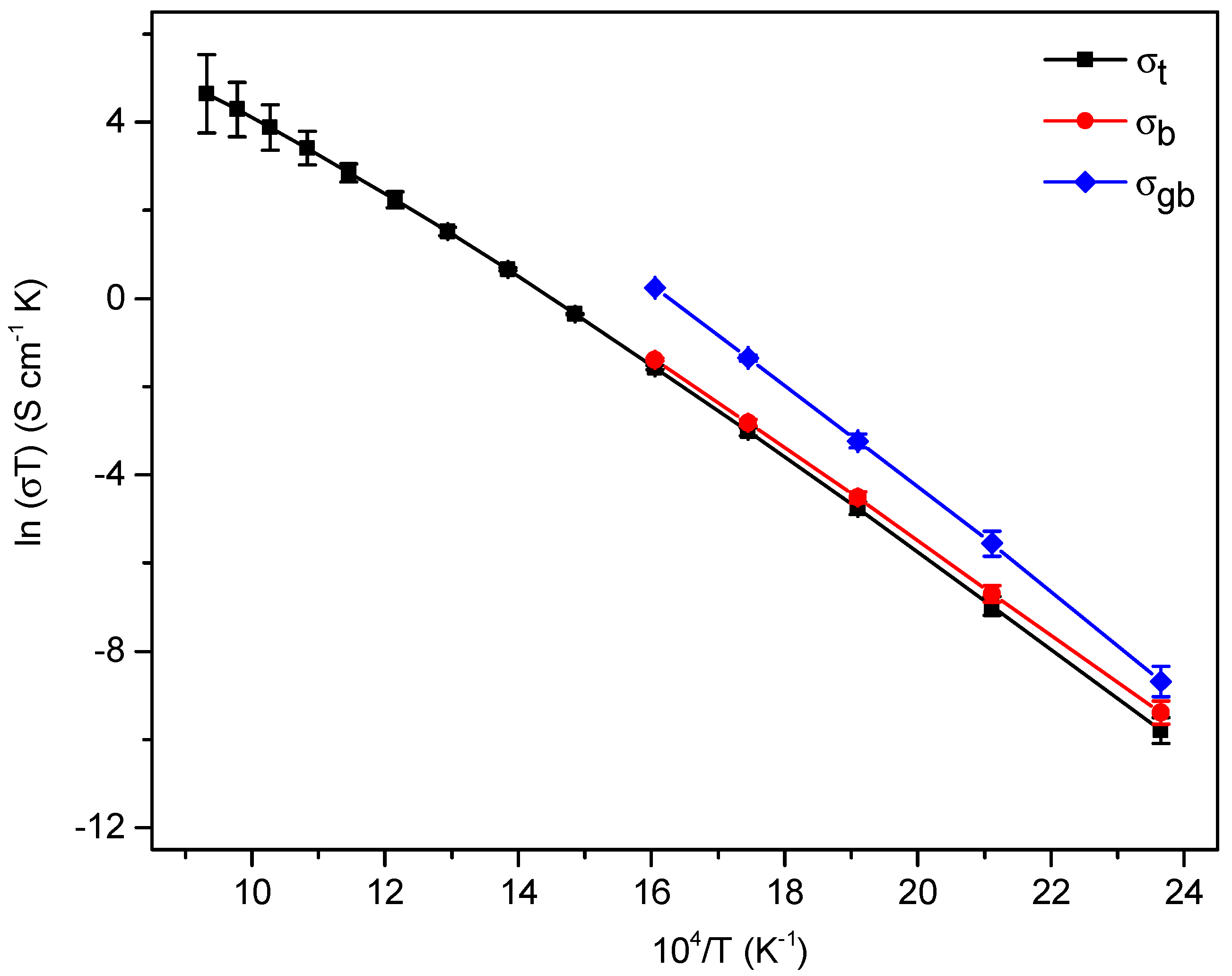 Solids 02 00019 g006