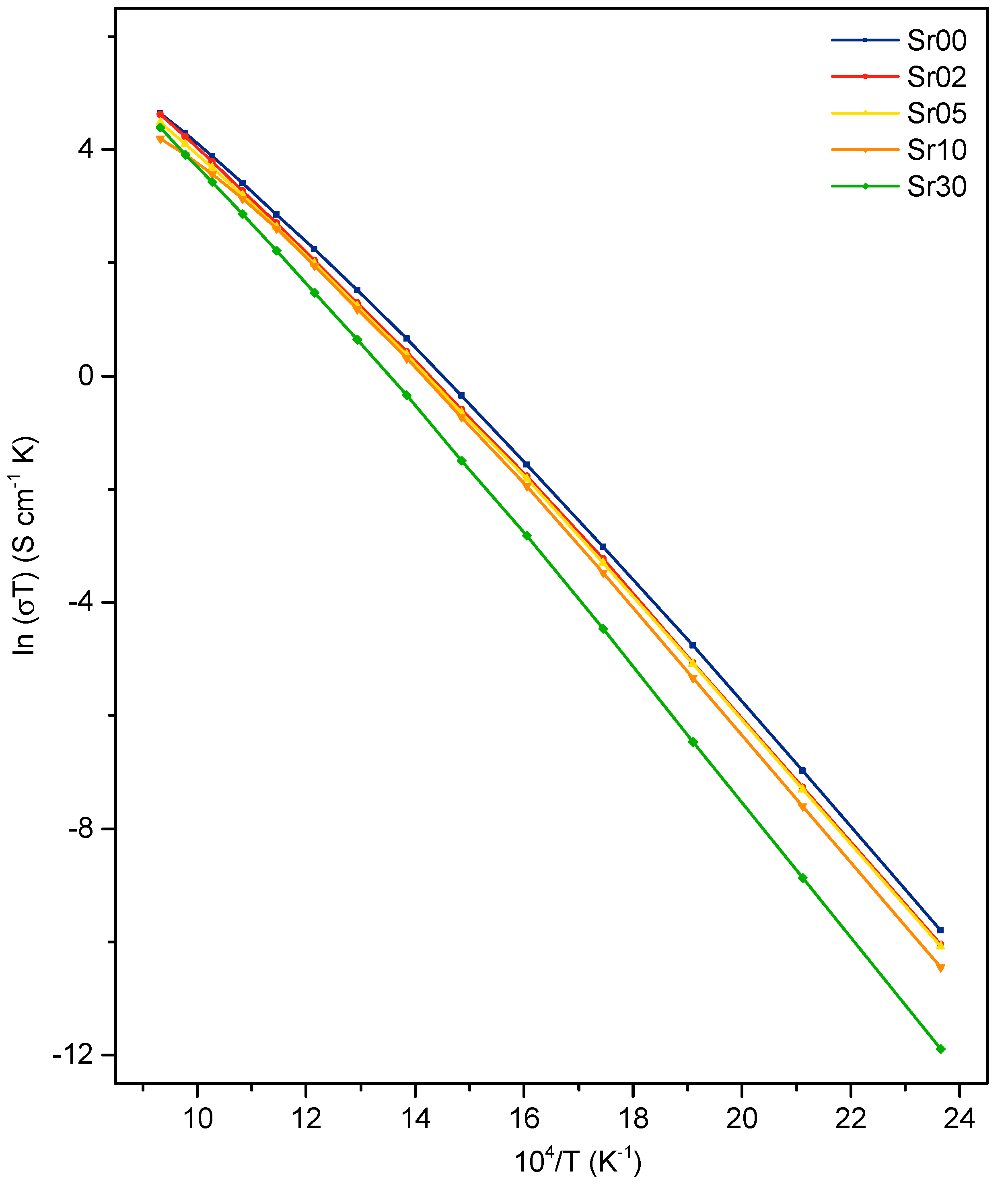 Solids 02 00019 g007