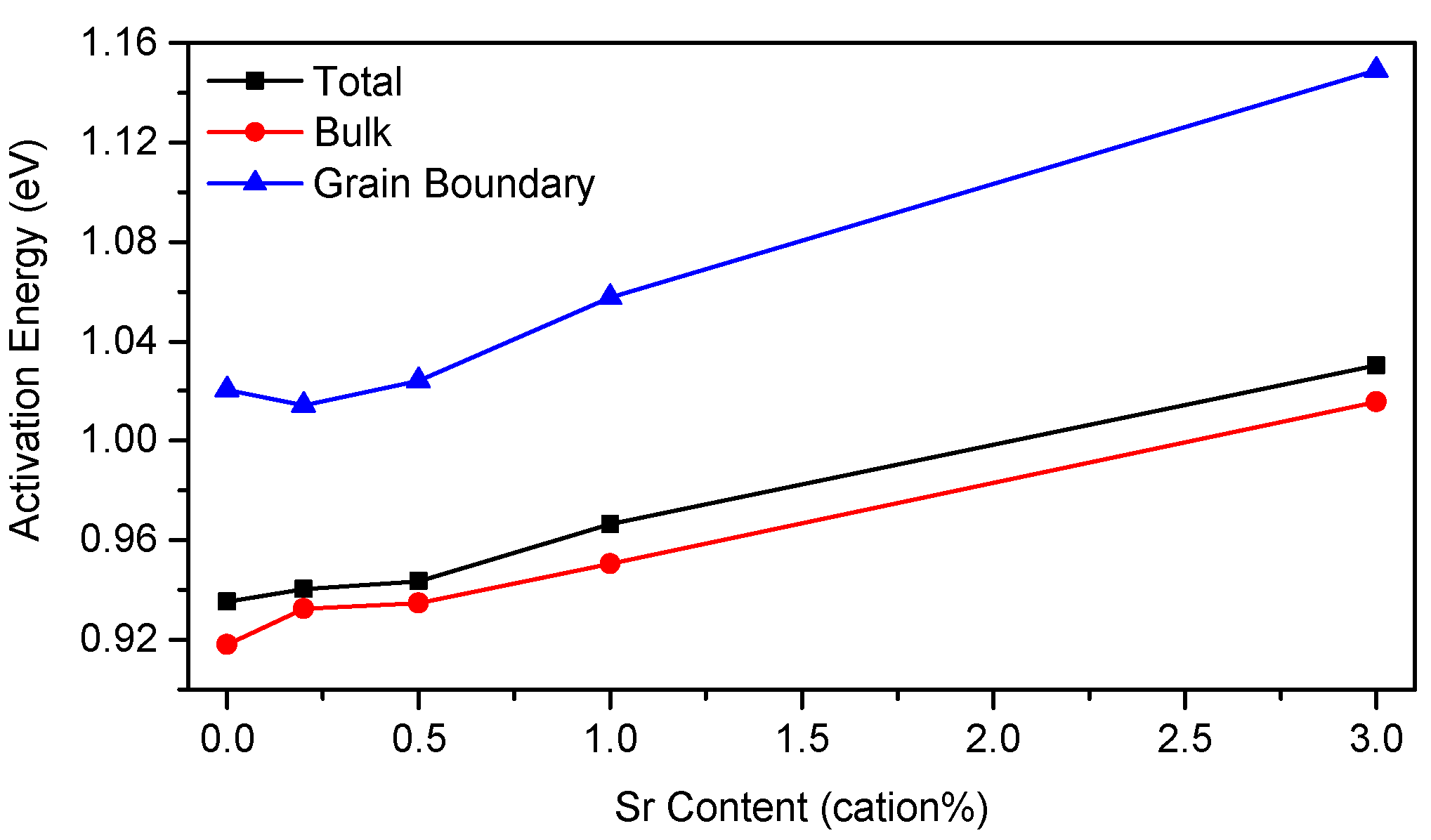 Solids 02 00019 g009