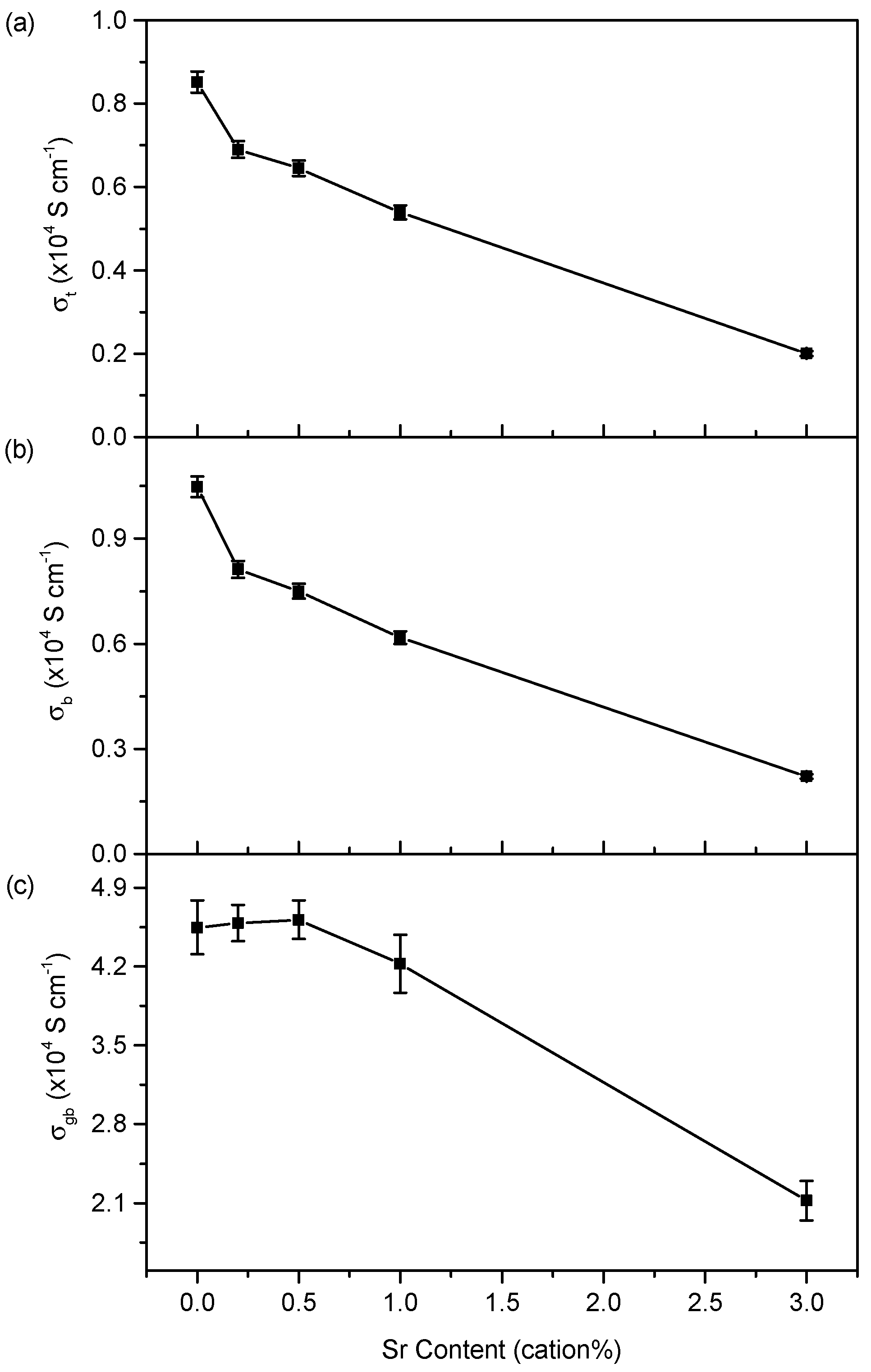 Solids 02 00019 g011