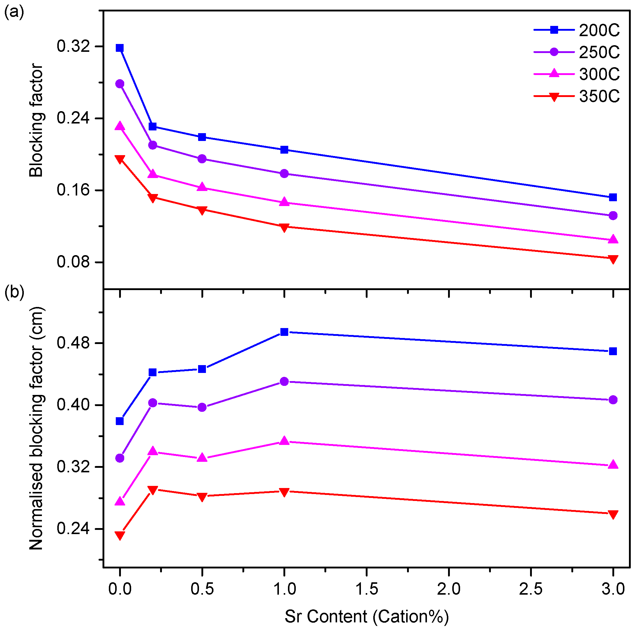 Solids 02 00019 g012