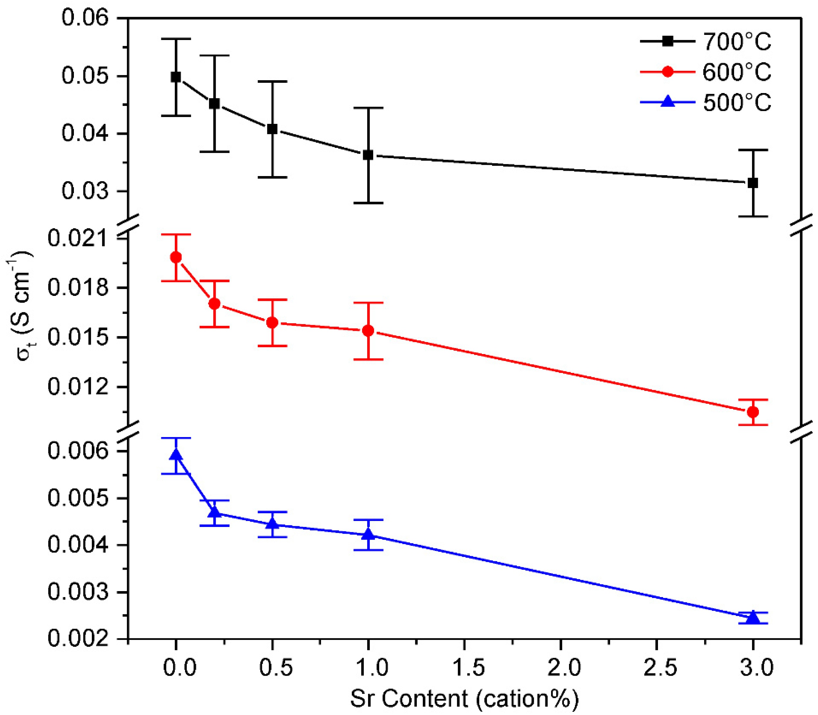 Solids 02 00019 g013