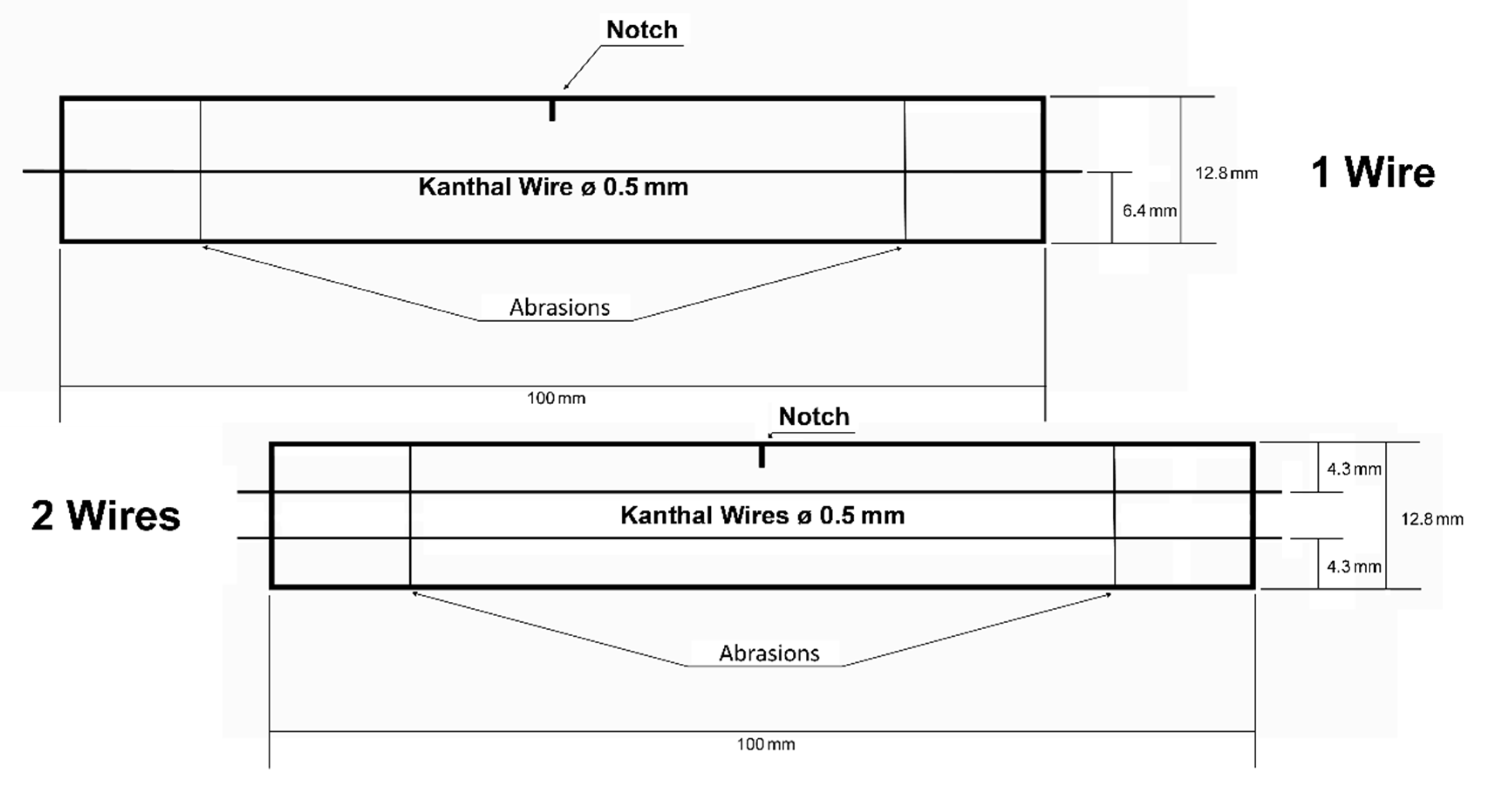 Solids 02 00020 g003