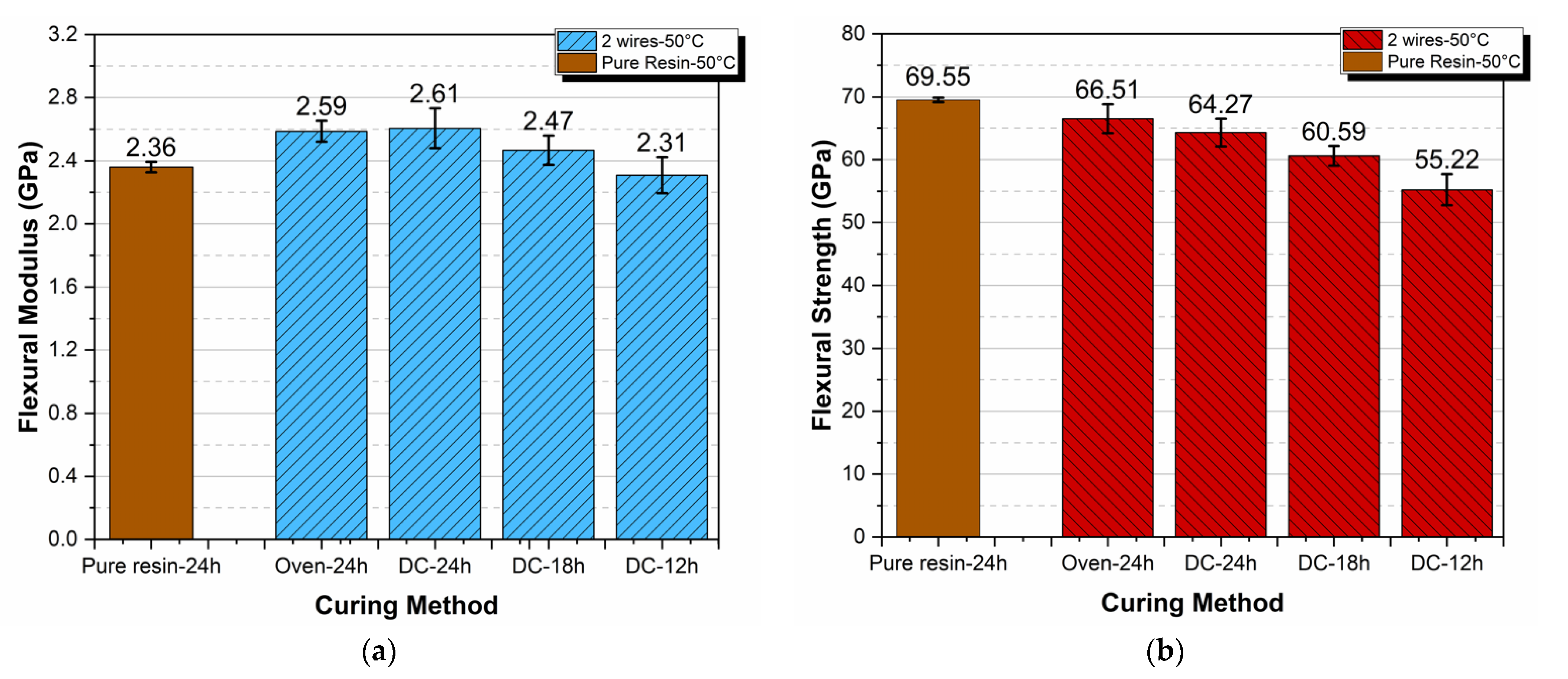 Solids 02 00020 g006