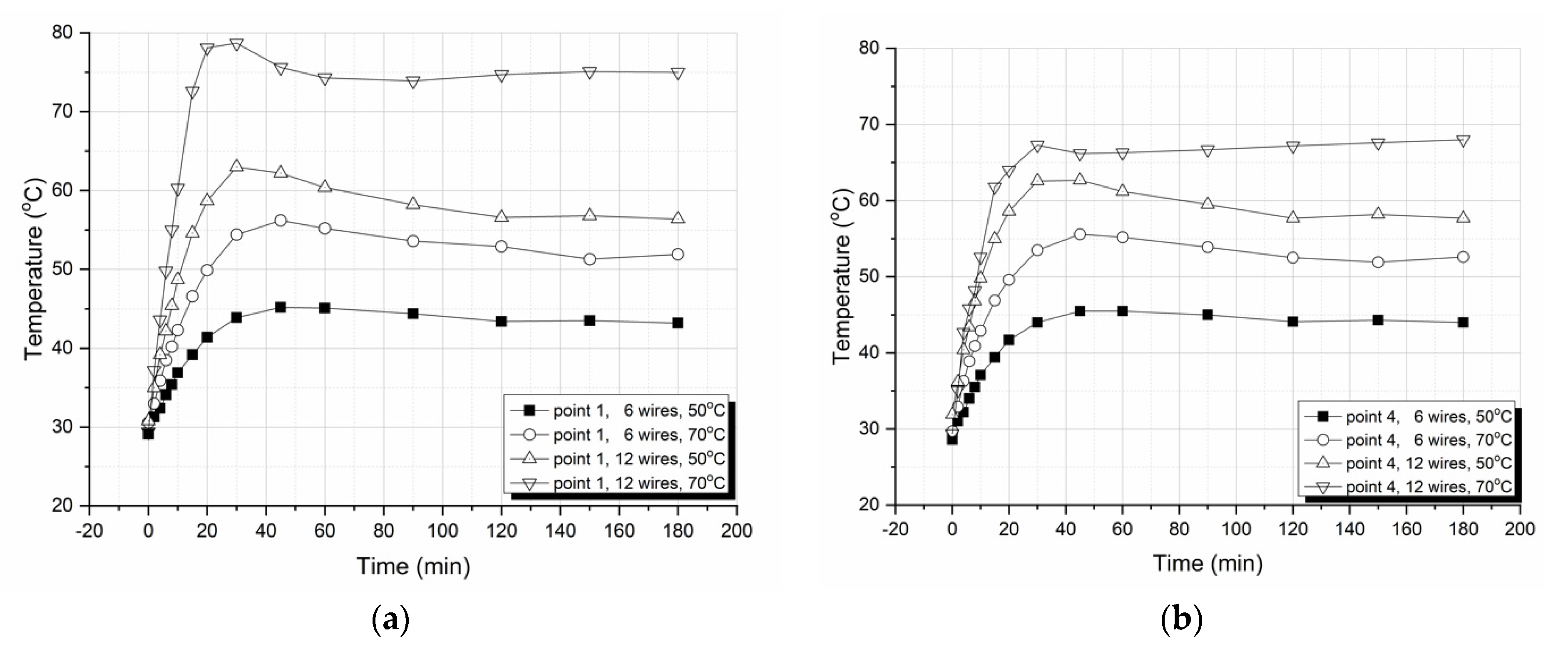 Solids 02 00020 g009