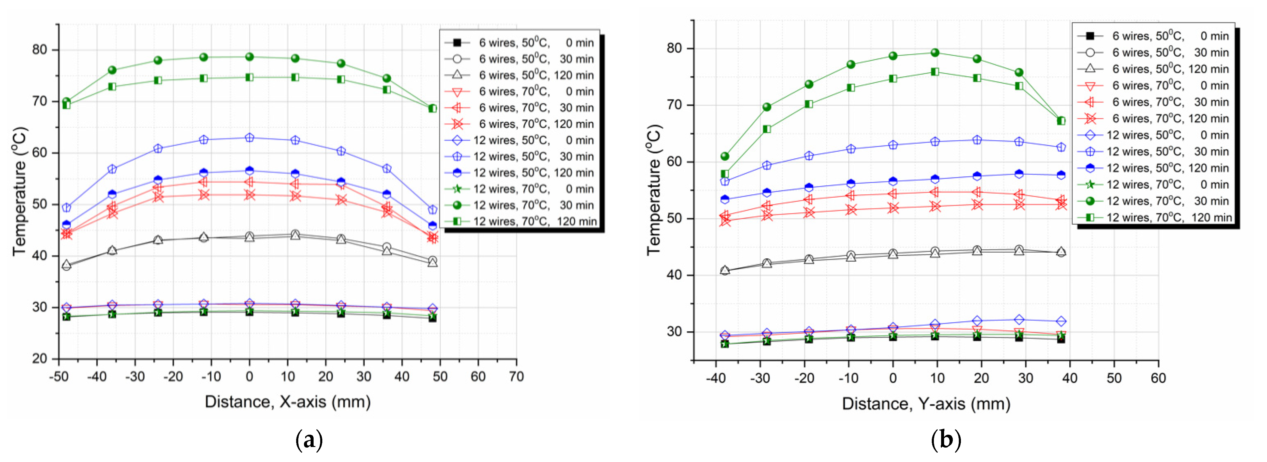 Solids 02 00020 g010