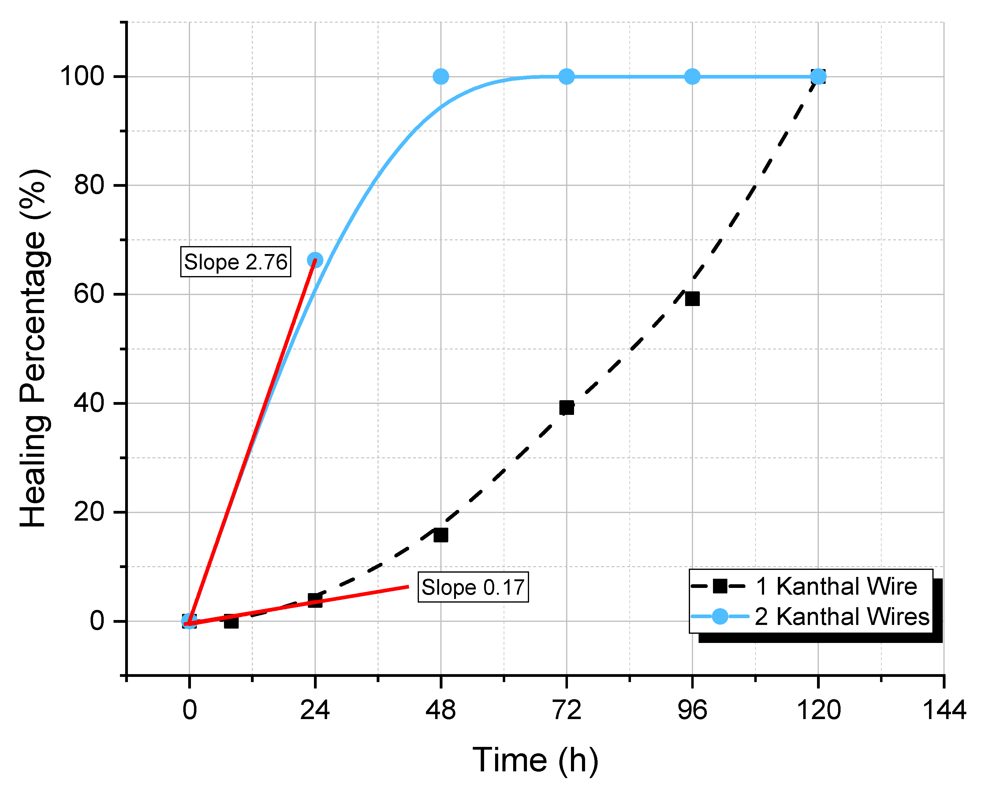 Solids 02 00020 g014
